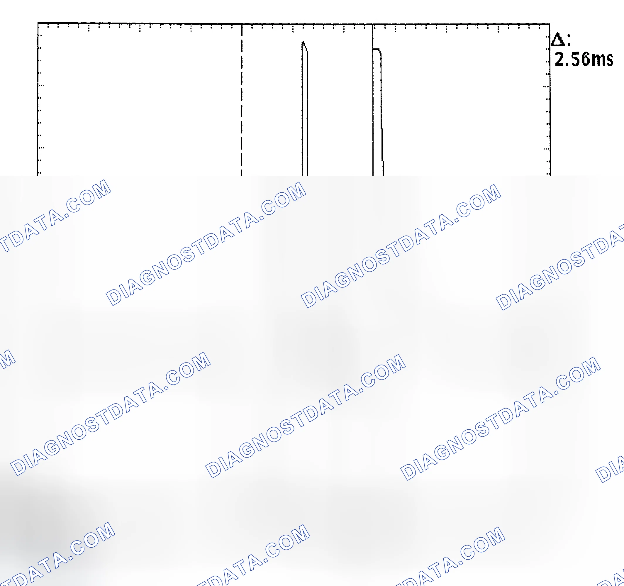 Scheme 27: Injector Bank - Known Good - Voltage Pattern