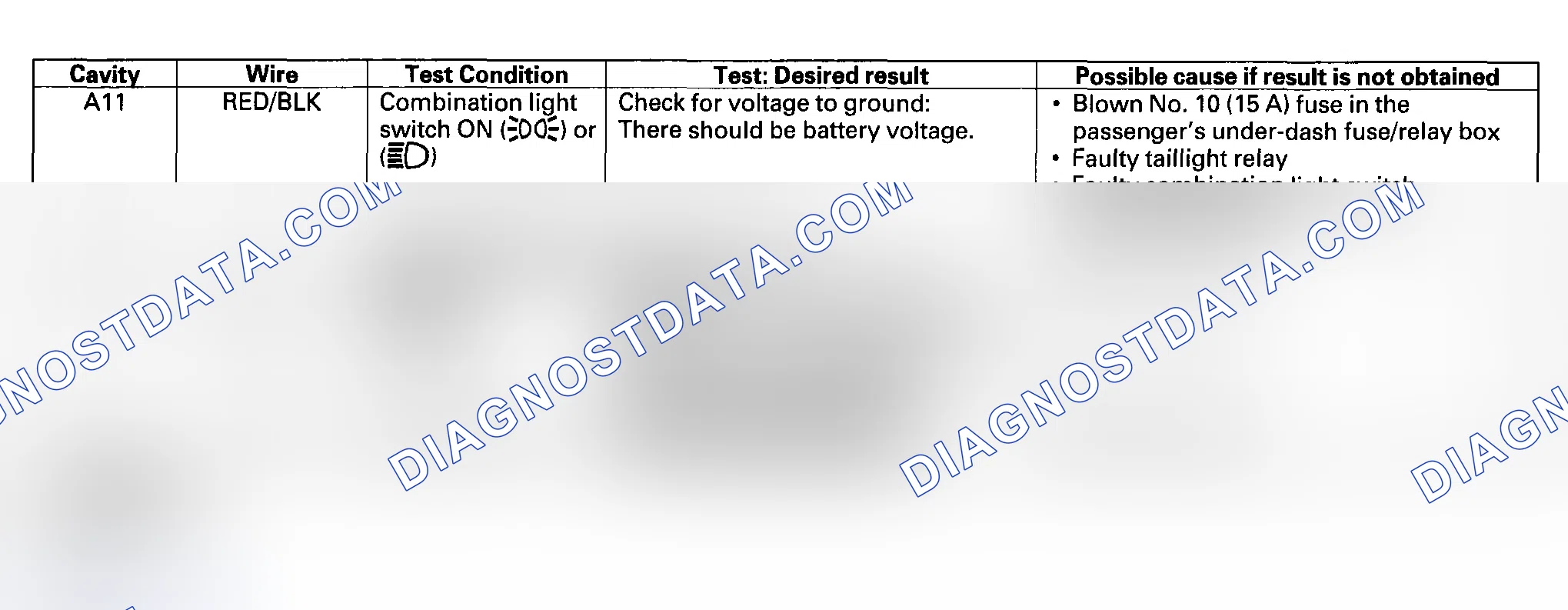 Scheme 36