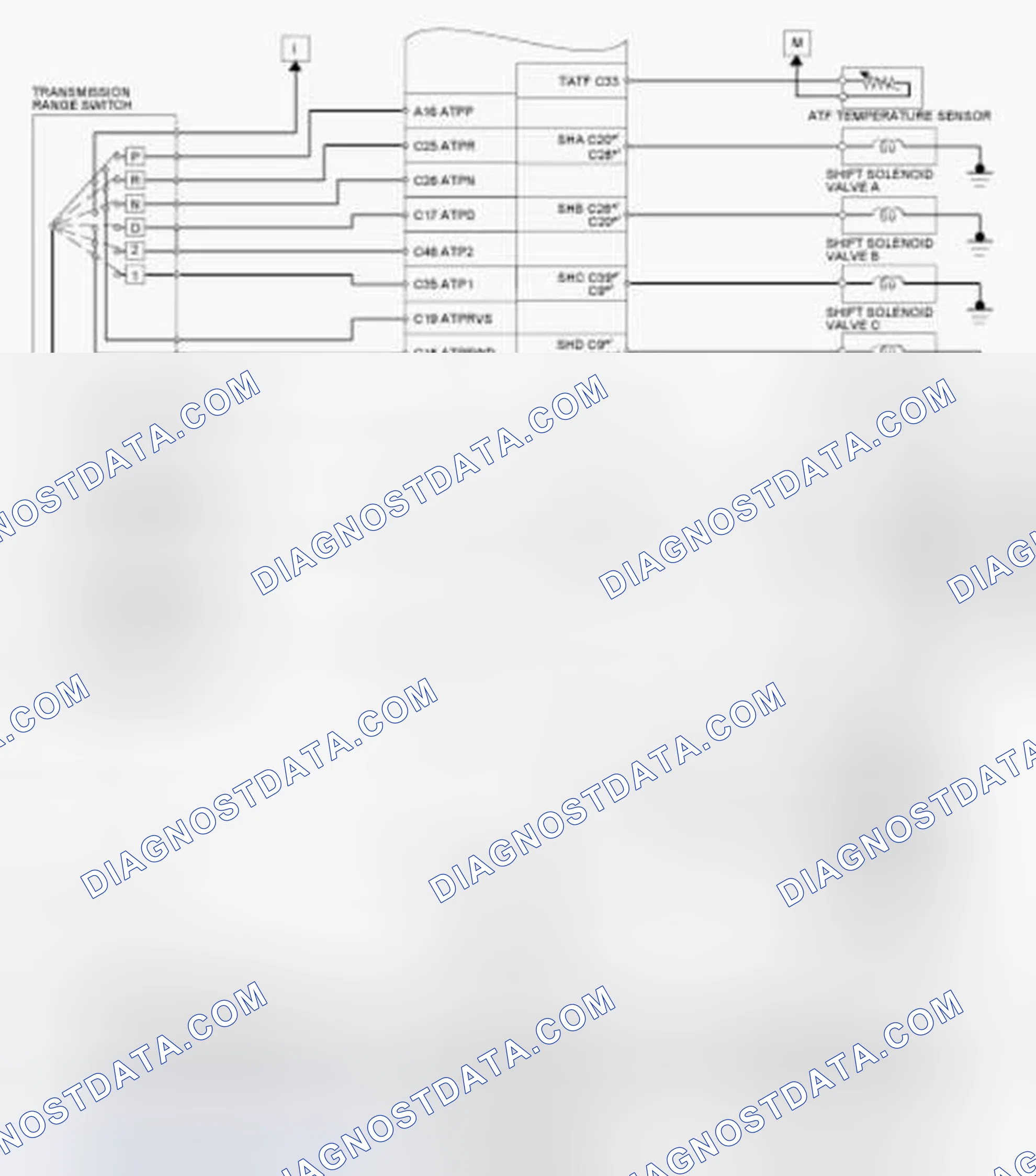Scheme 20