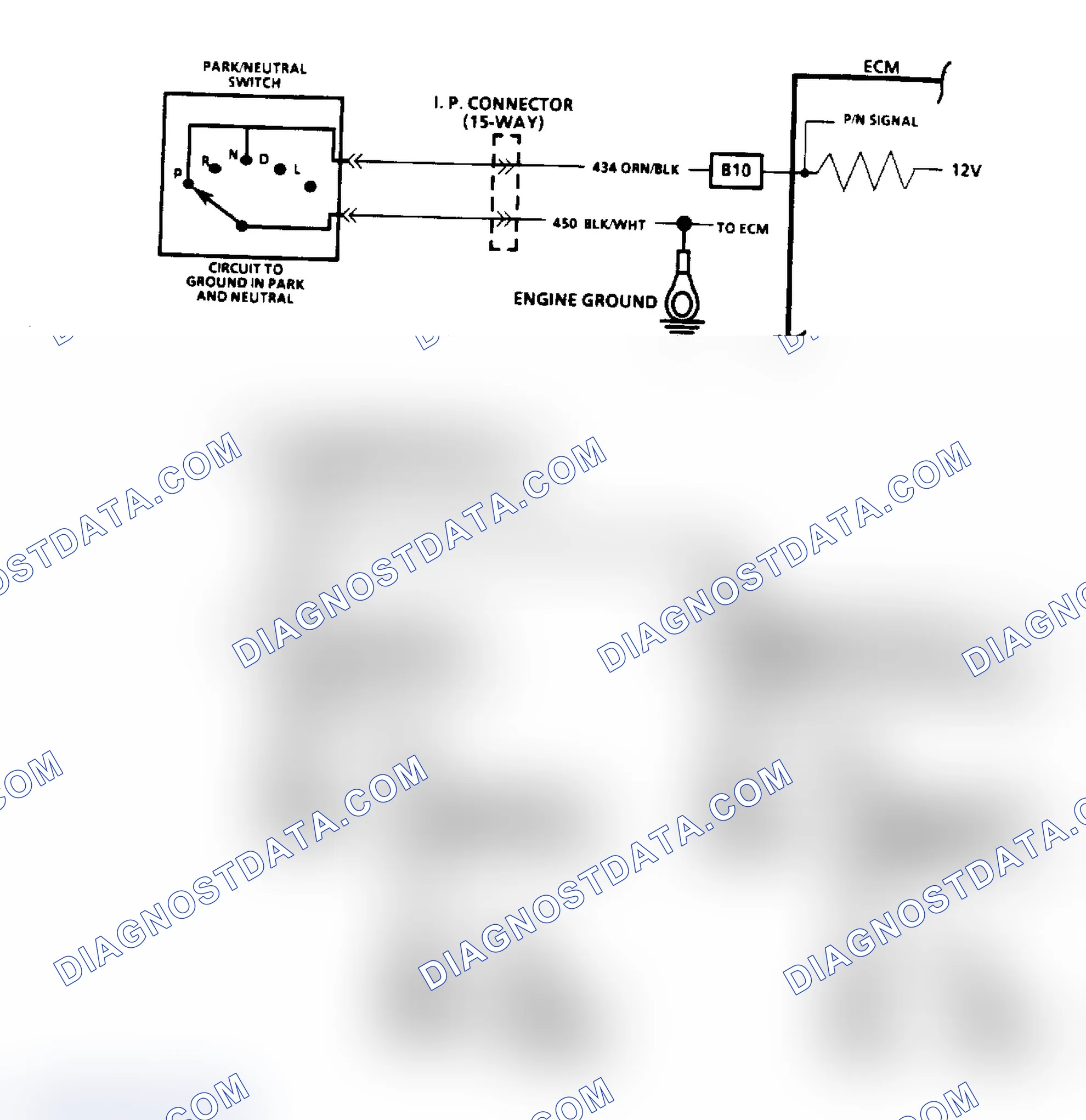 Scheme 86: Park/Neutral Switch Diagnosis - Flow Chart & Schematic