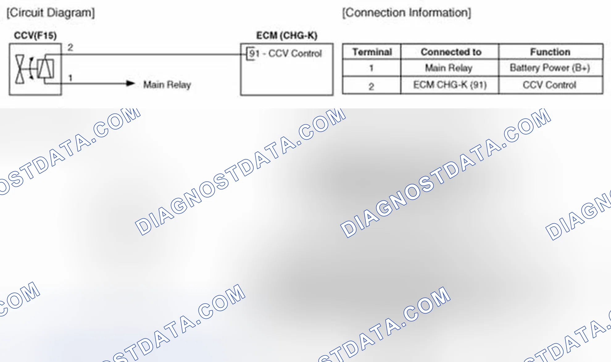 Scheme 50: Circuit Diagram