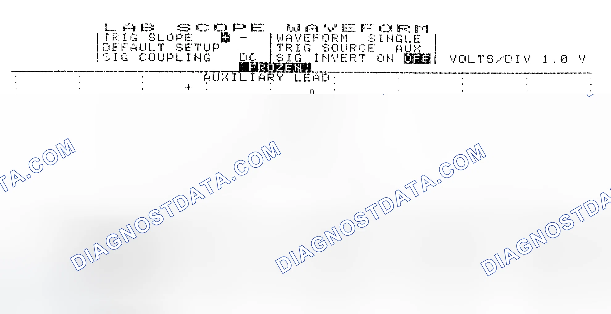 Scheme 19: Single Injector w/Excessive Current Flow - Current Pattern