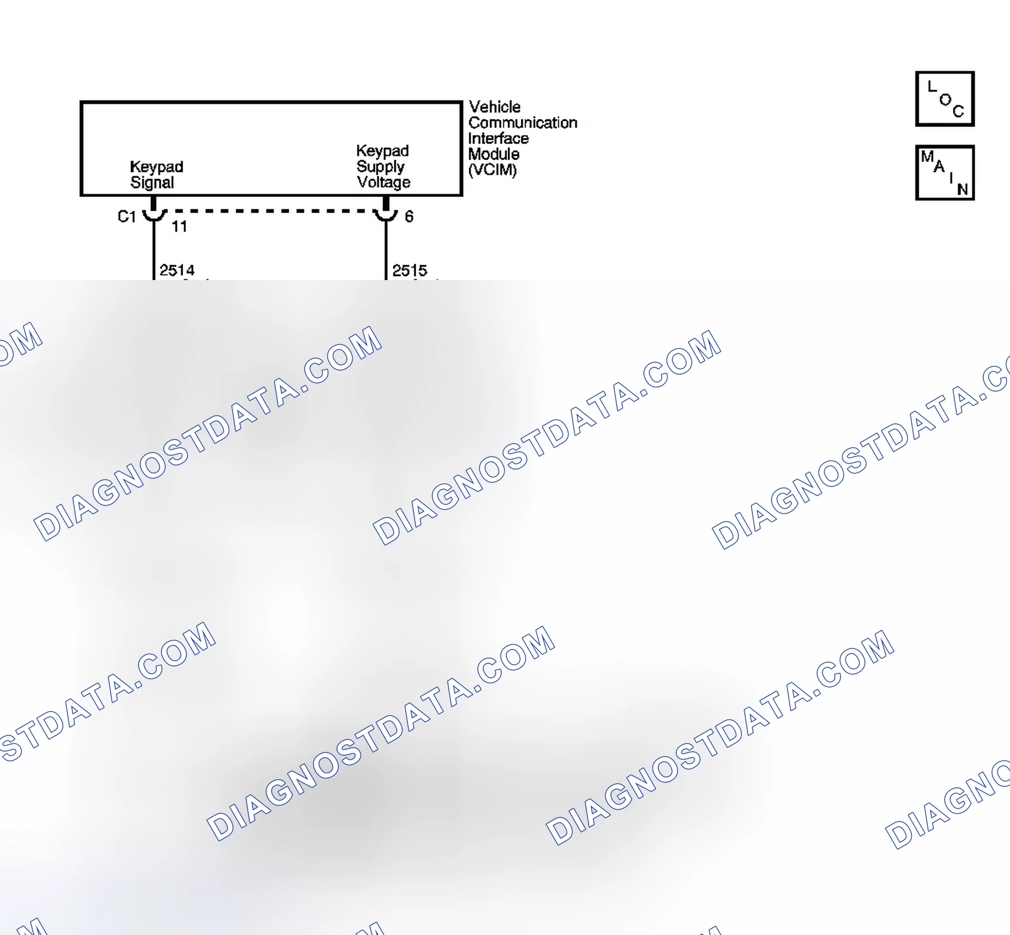Scheme 7: DTC B2476