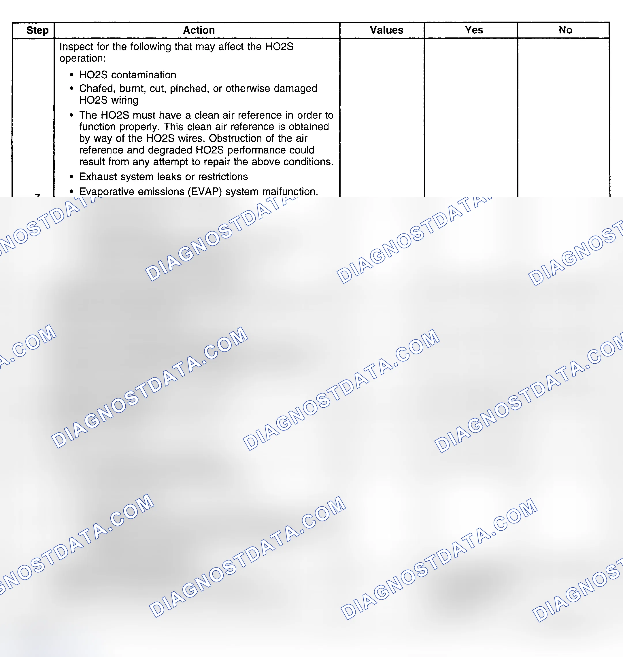 Scheme 377