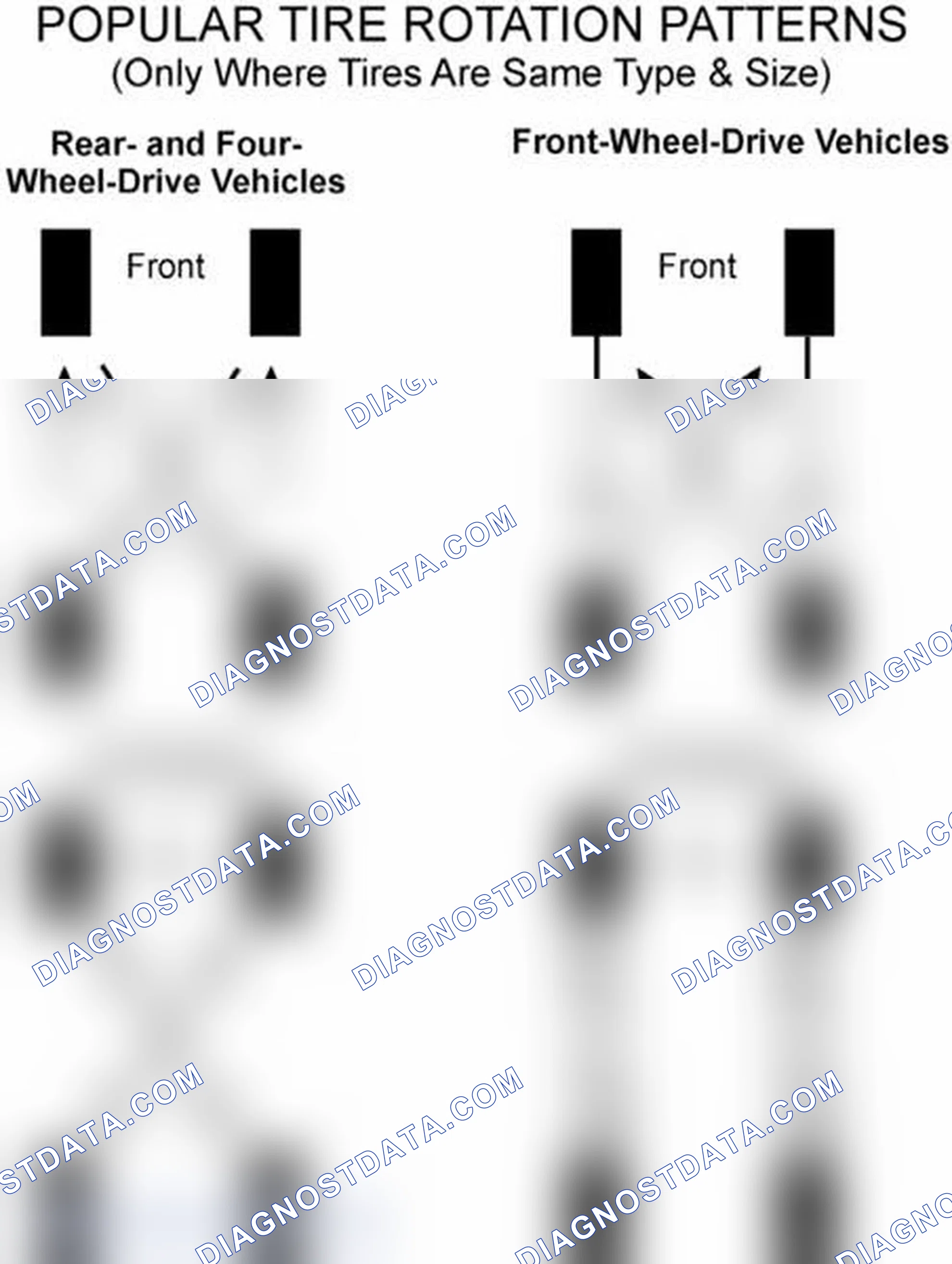 Scheme 29: Popular Tire Rotation Patterns - Without Dual Rear Wheels