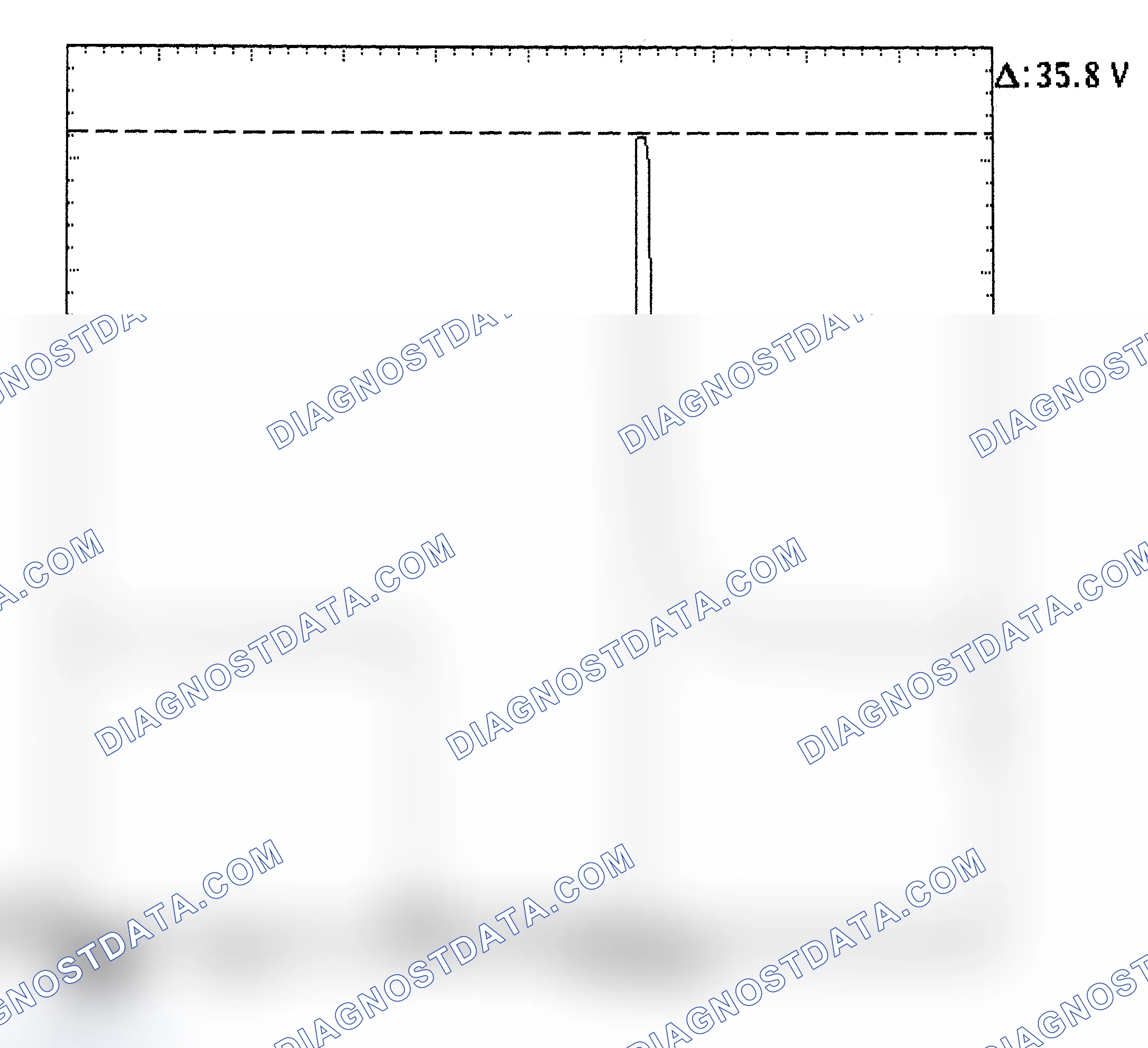 Scheme 28: Injector Bank - Known Good - Voltage Pattern