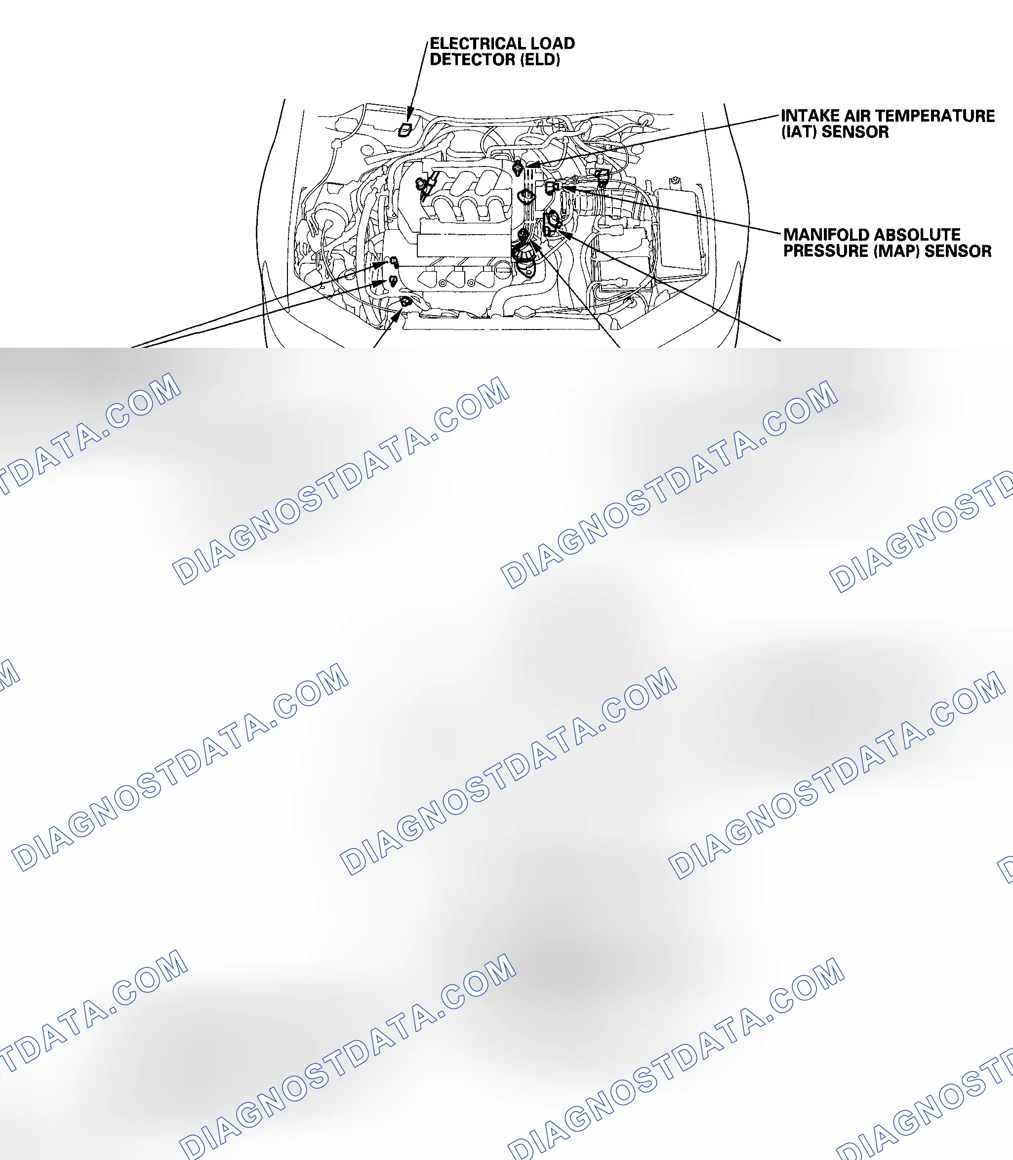 Scheme 248: Component Location Index