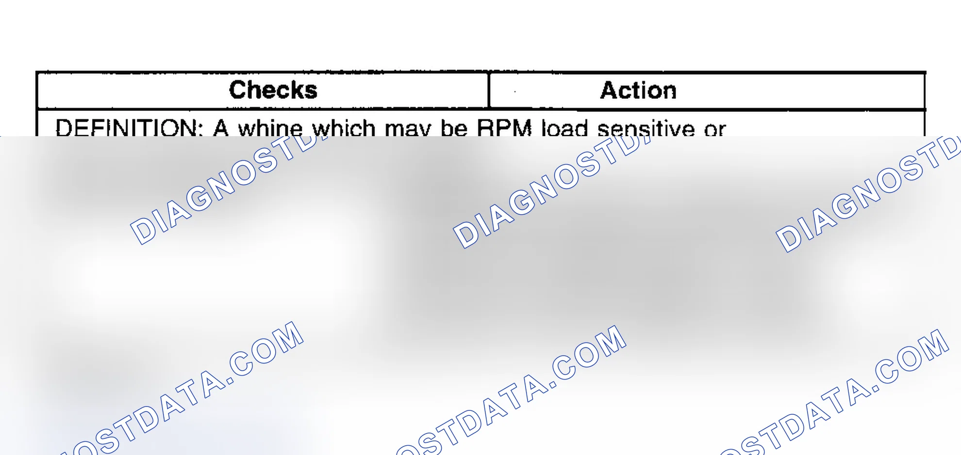 Scheme 108