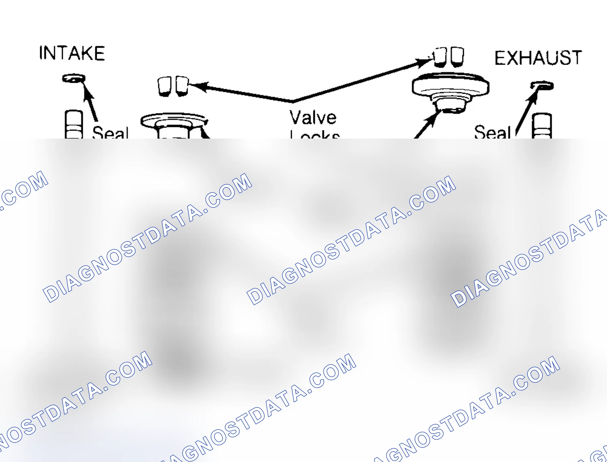 Scheme 4: Exploded View of Valve Assemblies