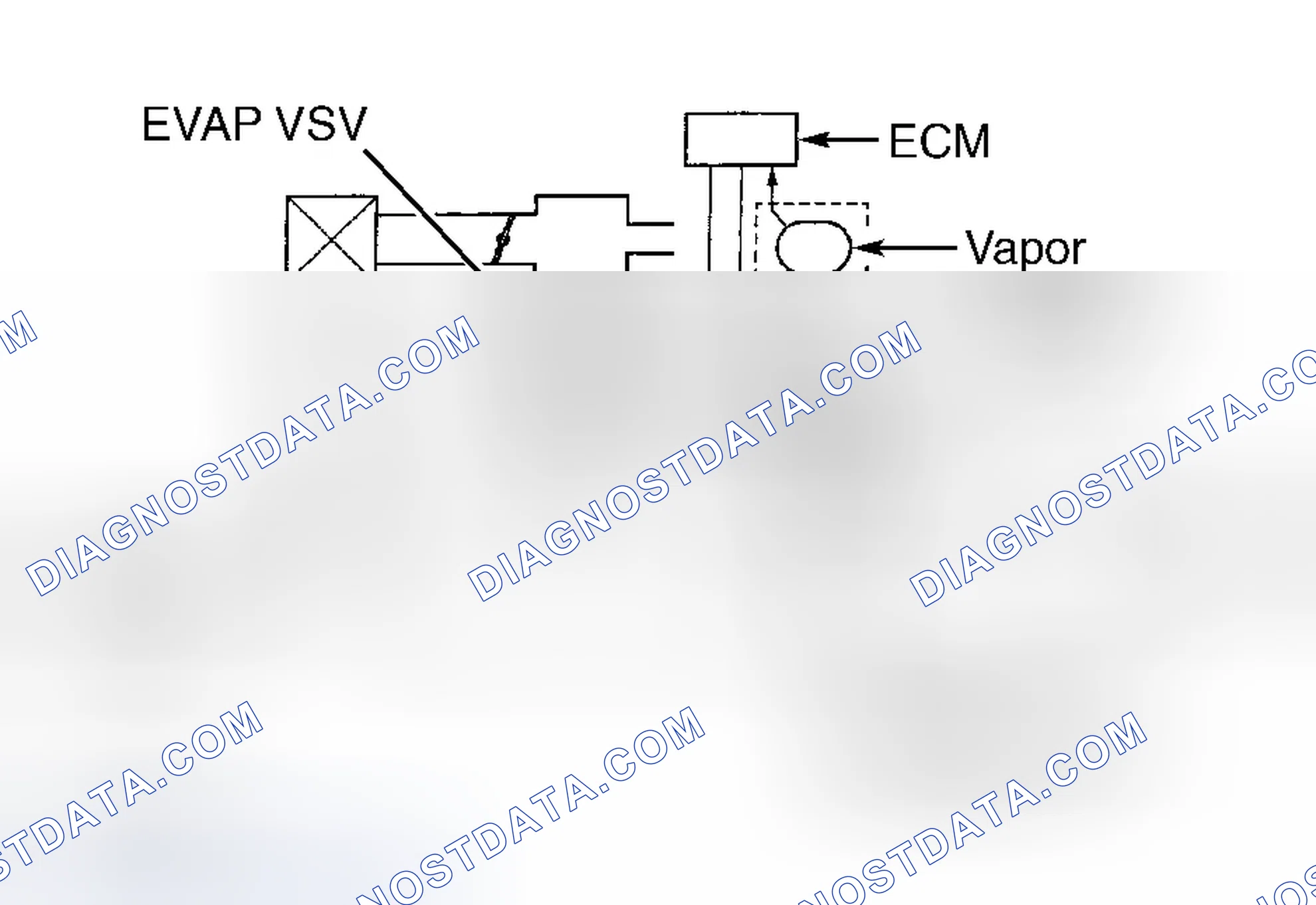 Scheme 52: Vapor Pressure Sensor (Land Cruiser & Tundra)
