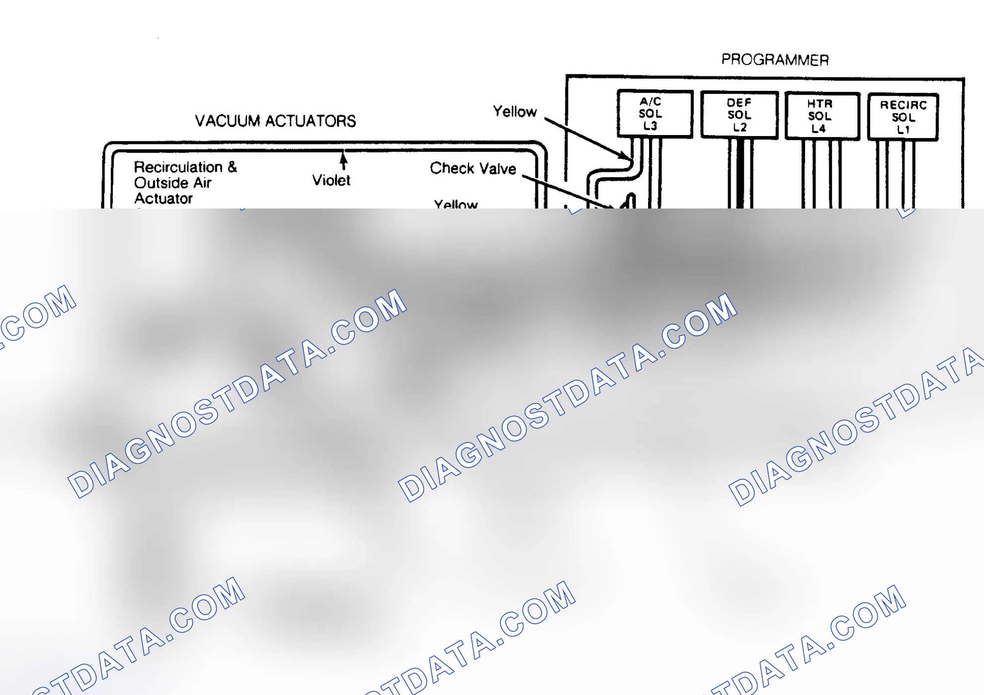 Scheme 14: VACUUM HOSE DIAGRAM(S)
