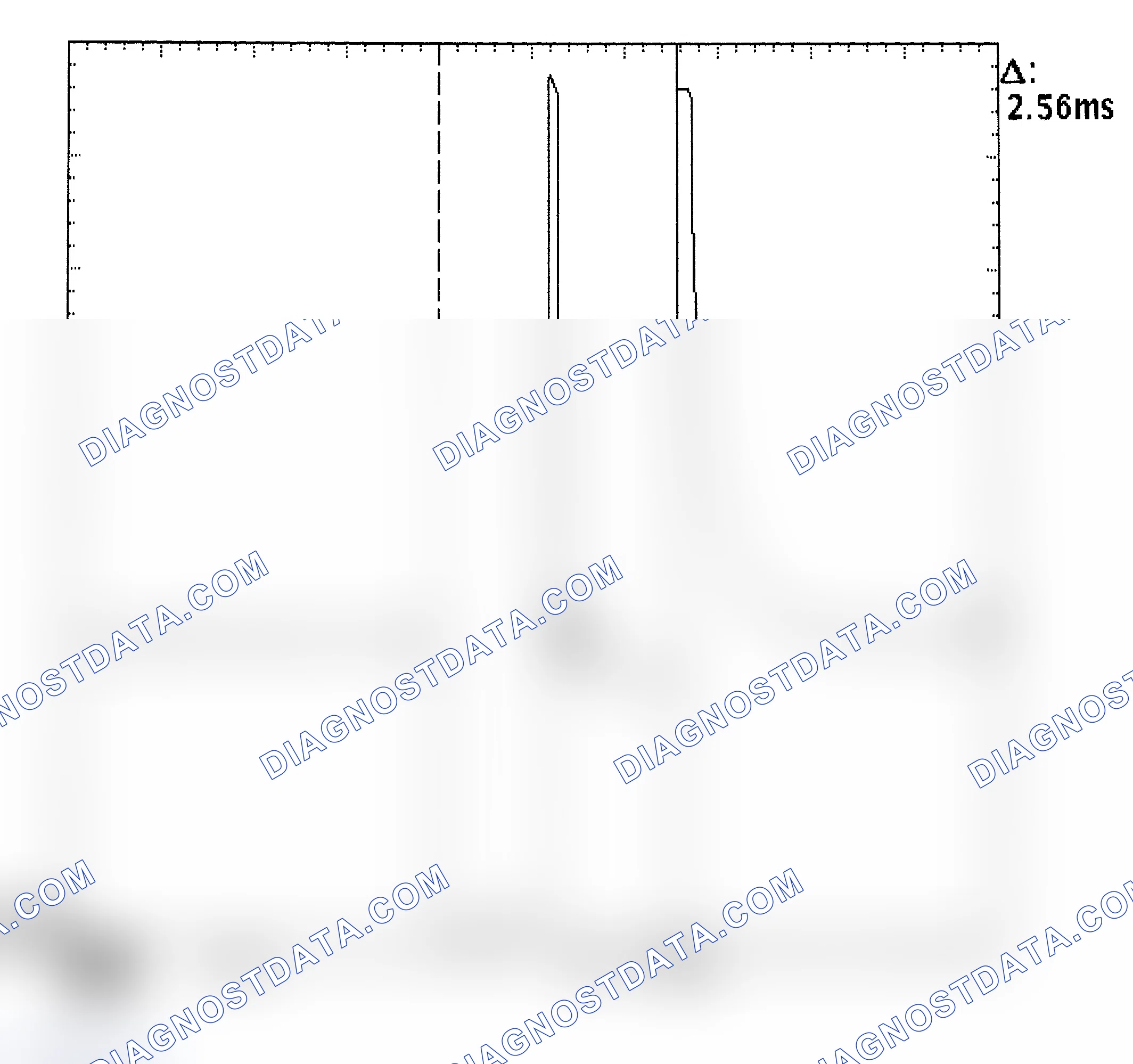 Scheme 27: Injector Bank - Known Good - Voltage Pattern