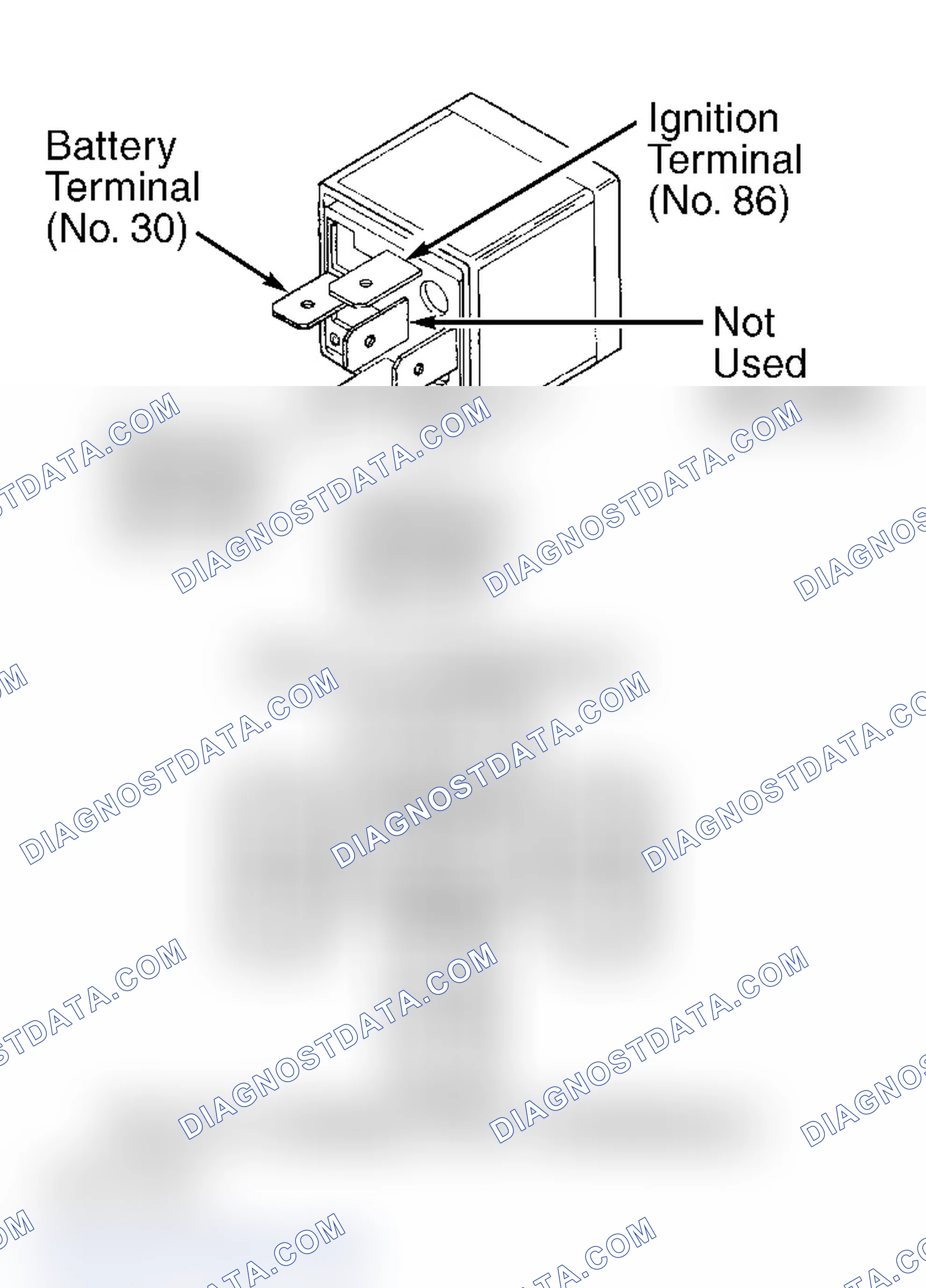 Scheme 1: STARTER RELAY TEST