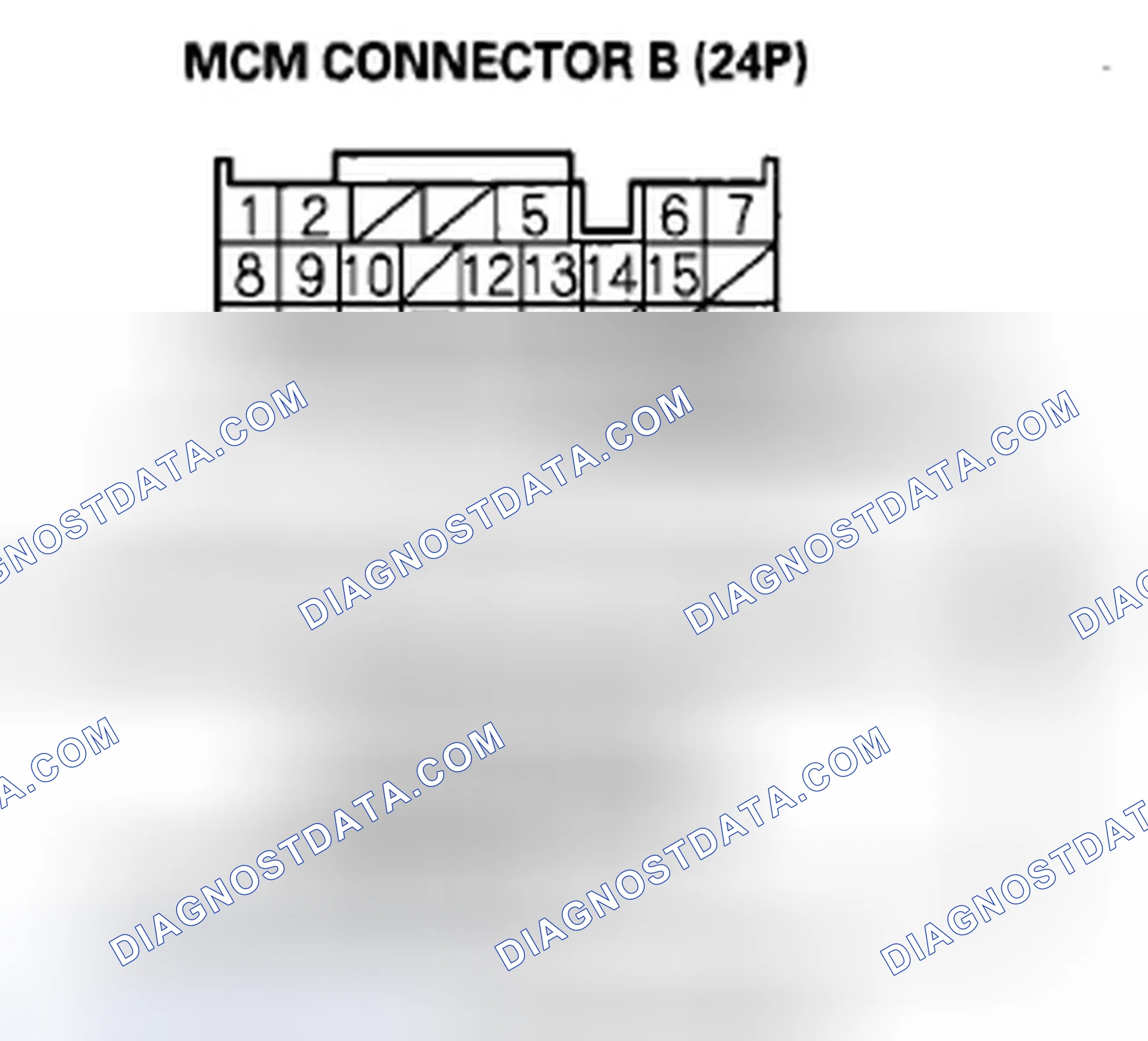 Scheme 124