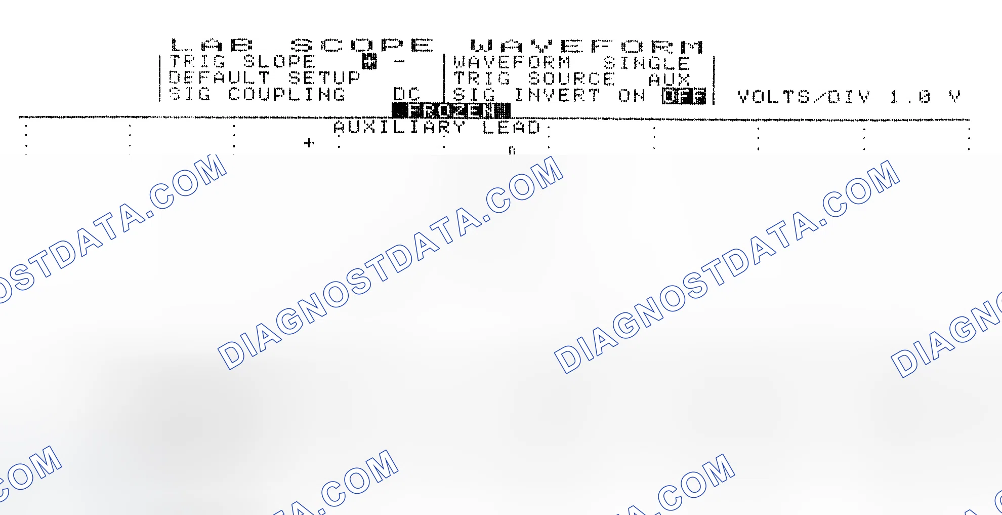 Scheme 19: Single Injector w/Excessive Current Flow - Current Pattern