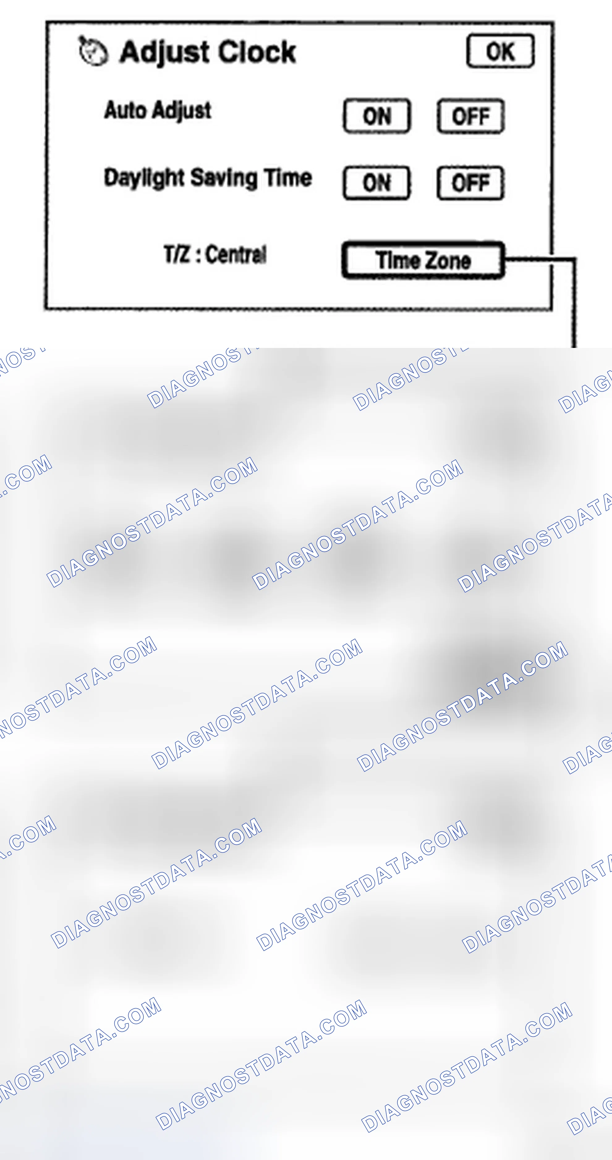 Scheme 152