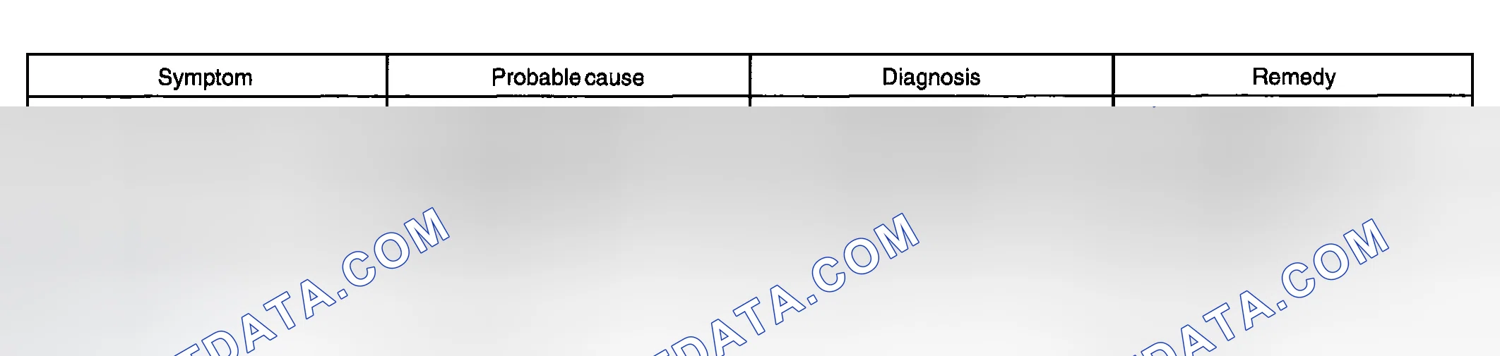 Scheme 16