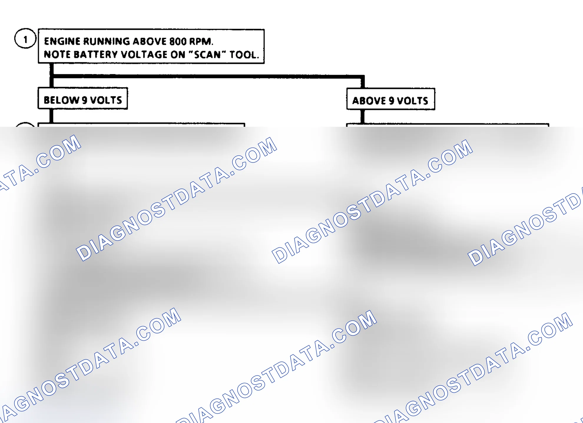 Scheme 294: Note On Intermittents