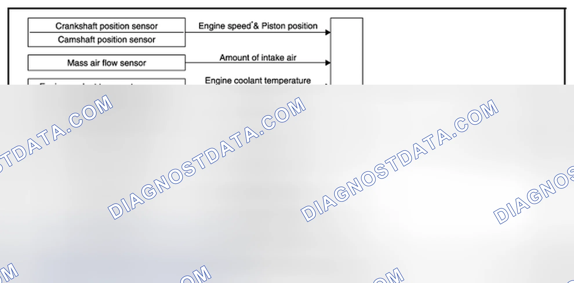 Scheme 4: ELECTRIC IGNITION SYSTEM: System Diagram