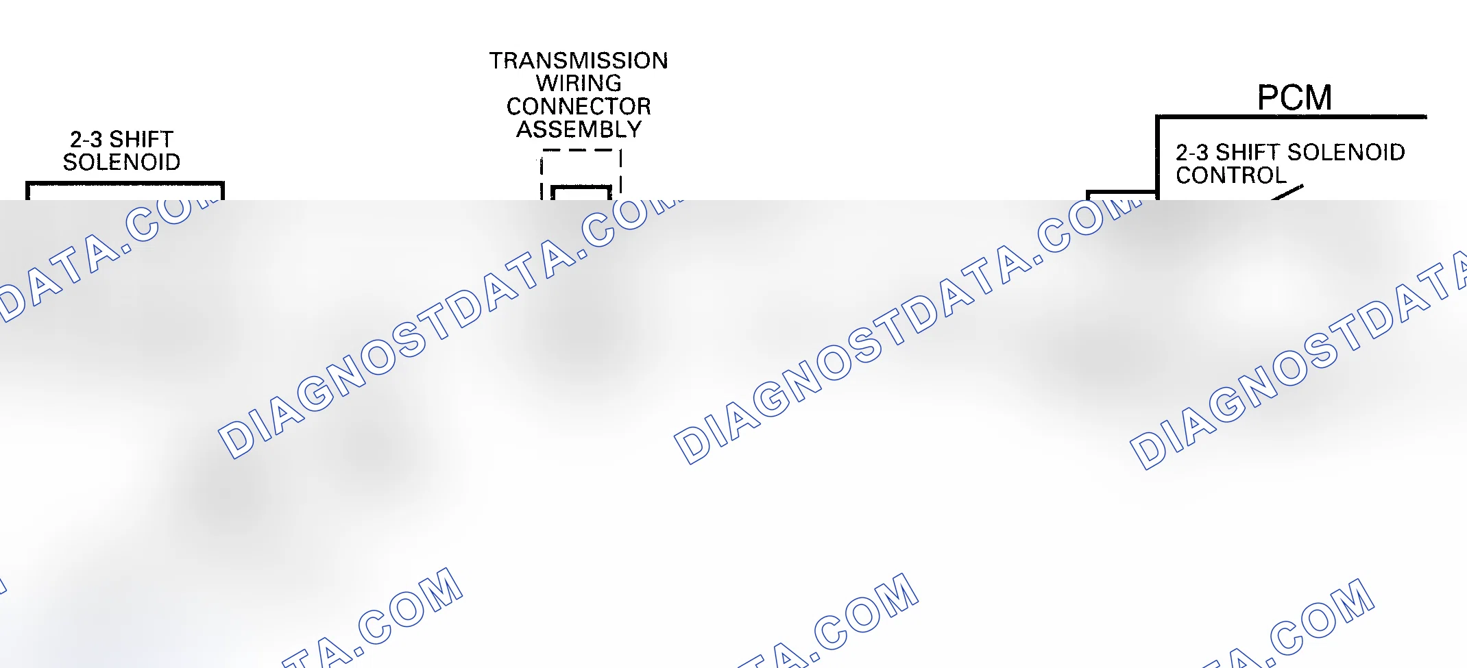 Scheme 136: Code 81 Schematic (4.3L) Transmission 2-3 Error