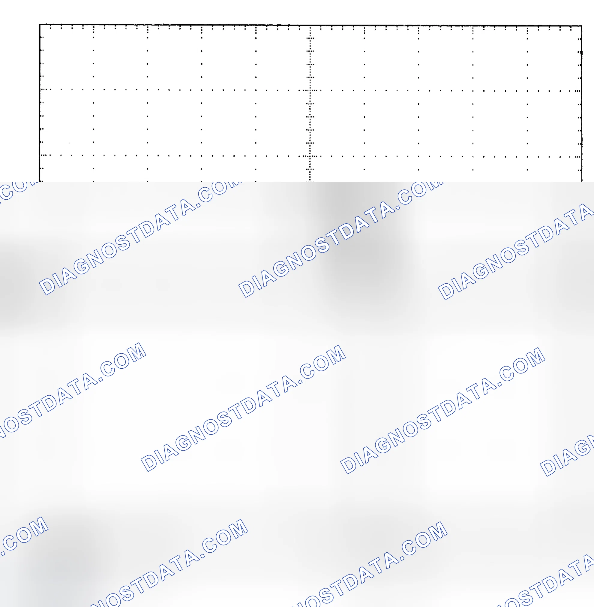 Scheme 25: Single Injector - Known Good - Voltage Pattern