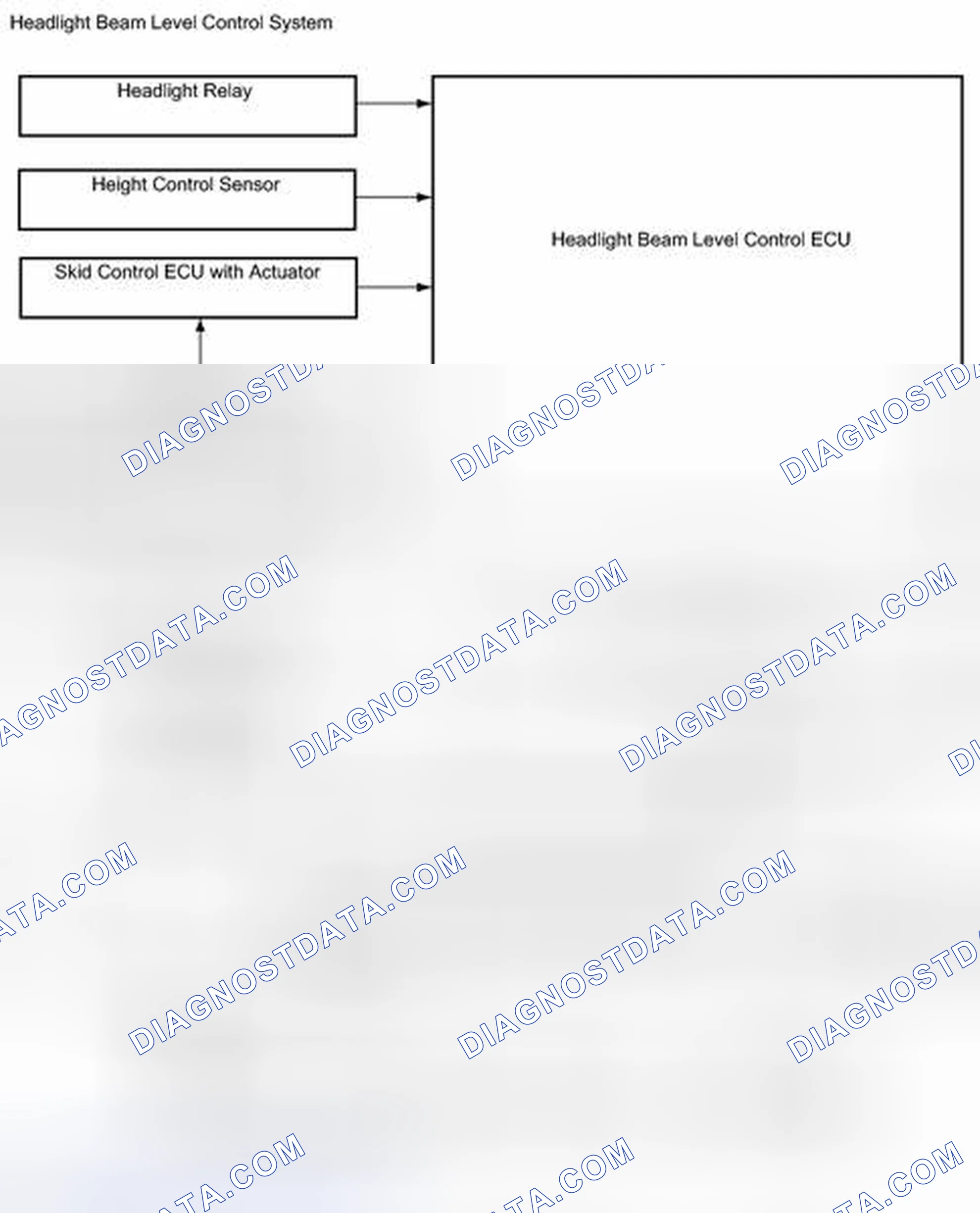 Scheme 123