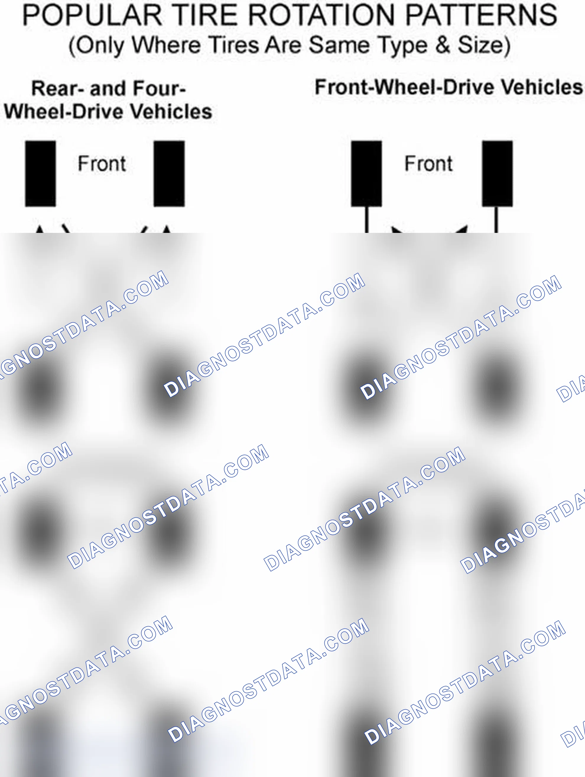 Scheme 29: Popular Tire Rotation Patterns - Without Dual Rear Wheels