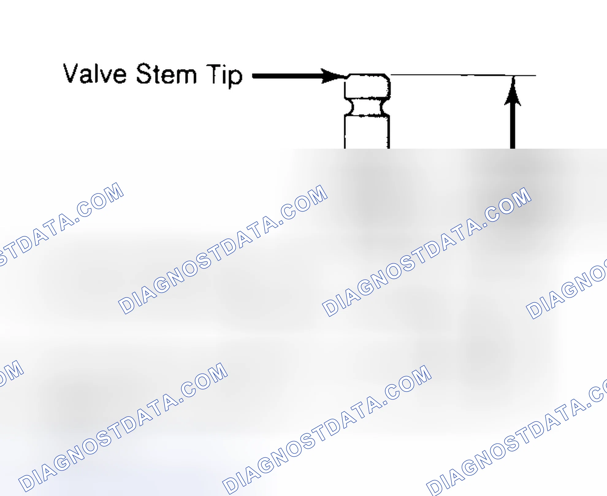 Scheme 20: Measuring Valve Stem Installed Height