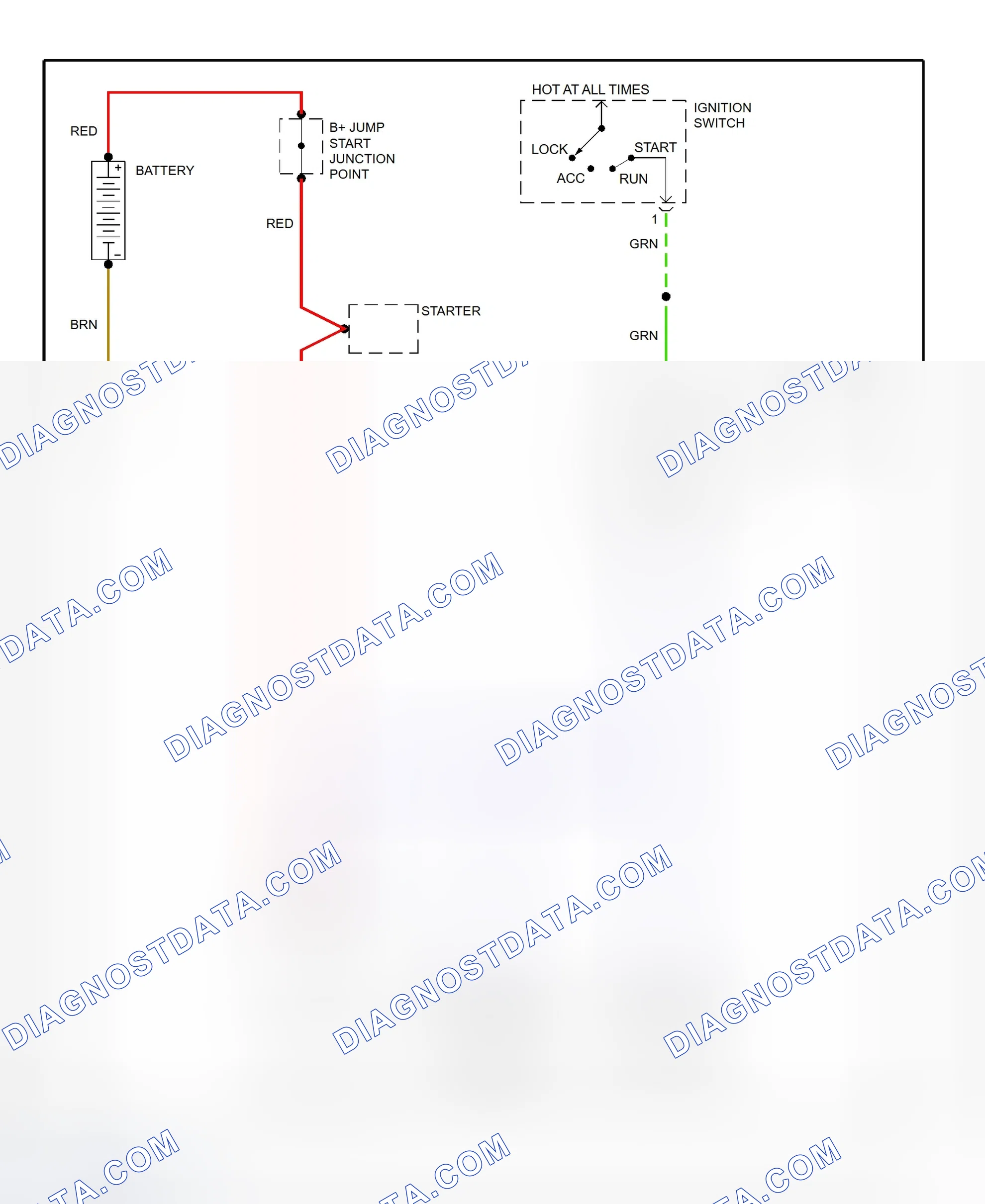 Scheme 25: Charging System Wiring Diagram (1999 323i, 323i Convertible, 323is, 328i, 328i Convertible, 328is & M3)