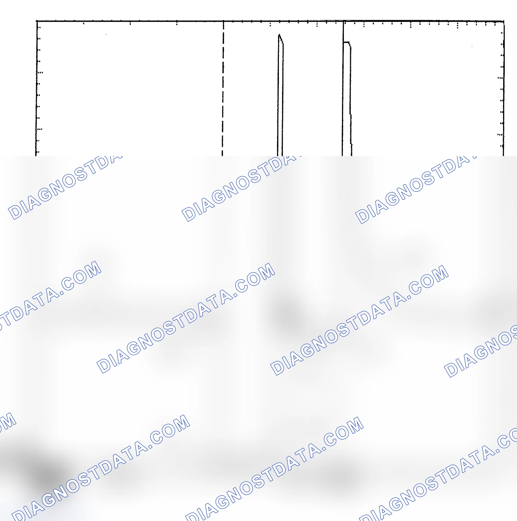 Scheme 6: Identifying Current Controlled Type Injector Pattern