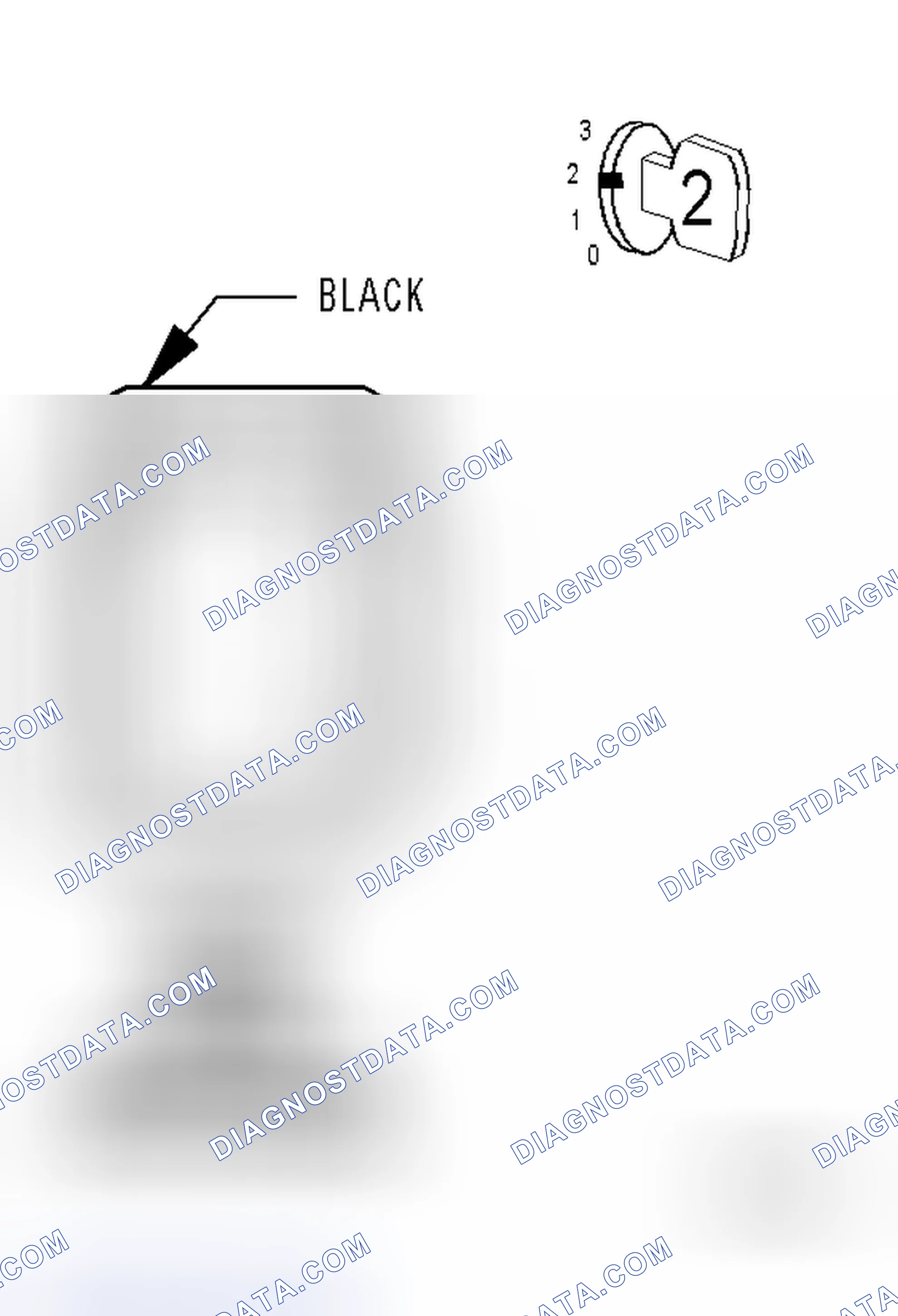Scheme 17: Diagnostic Test