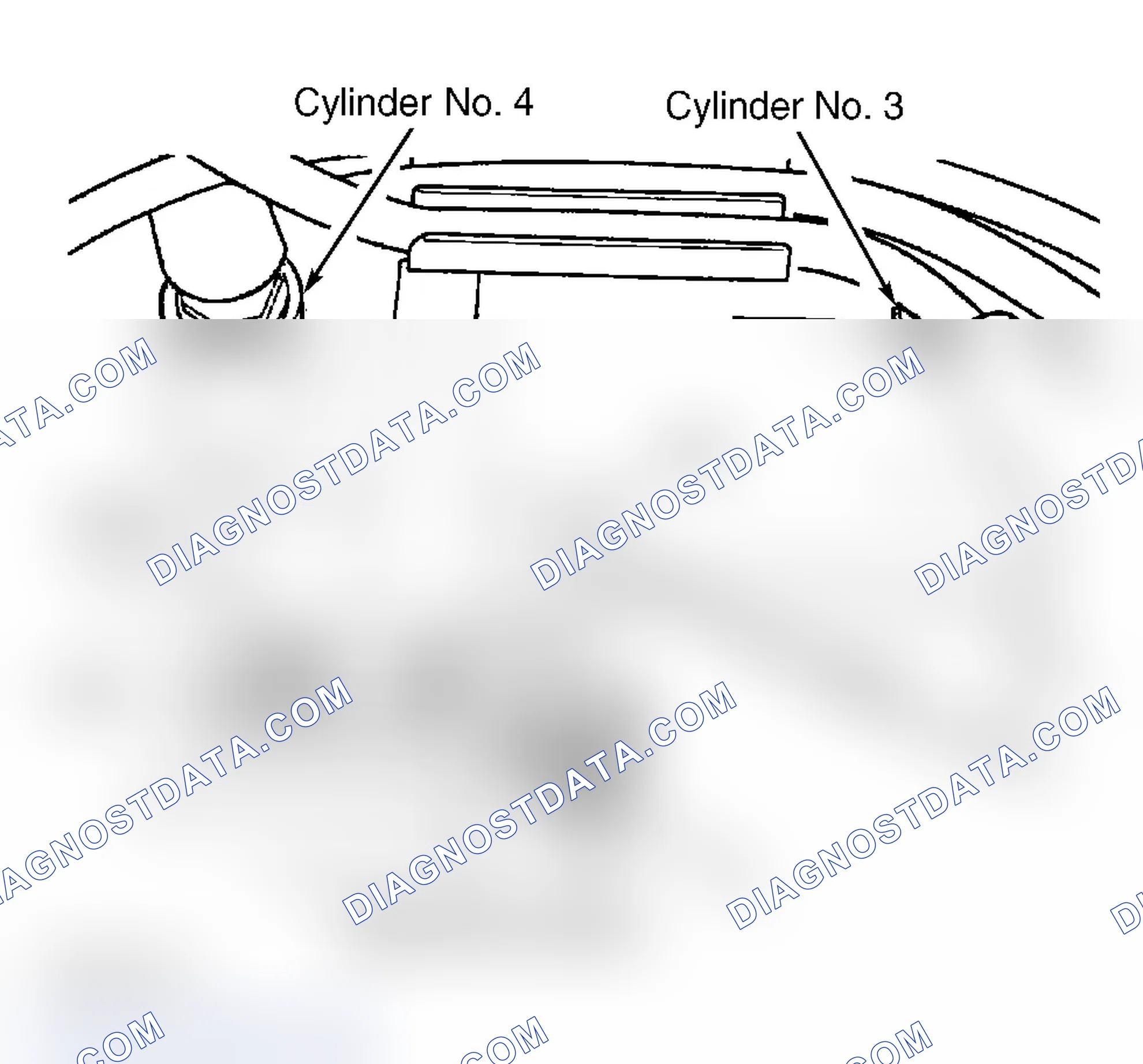 Scheme 2: ENGINE CODE LOCATION