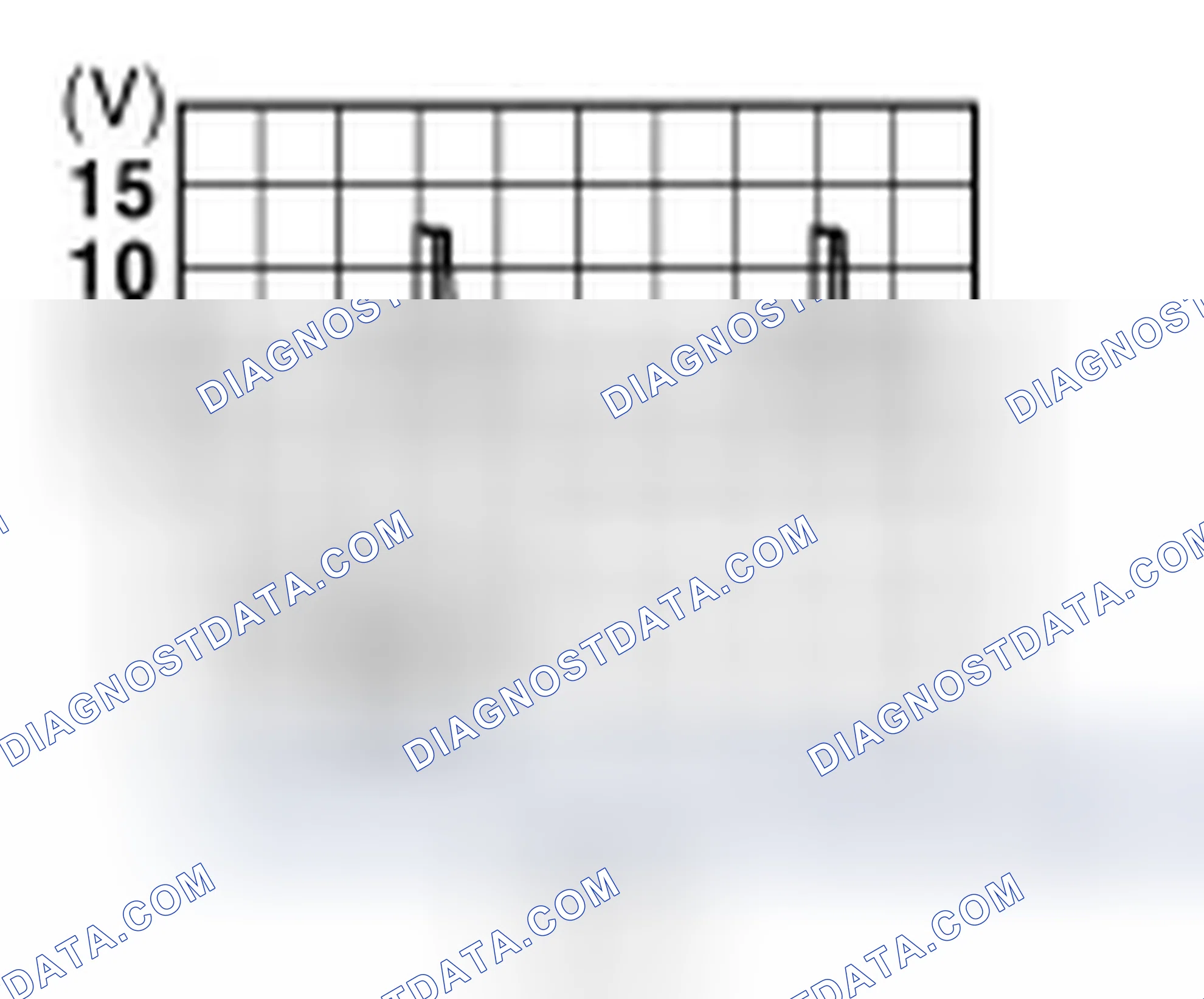 Scheme 265