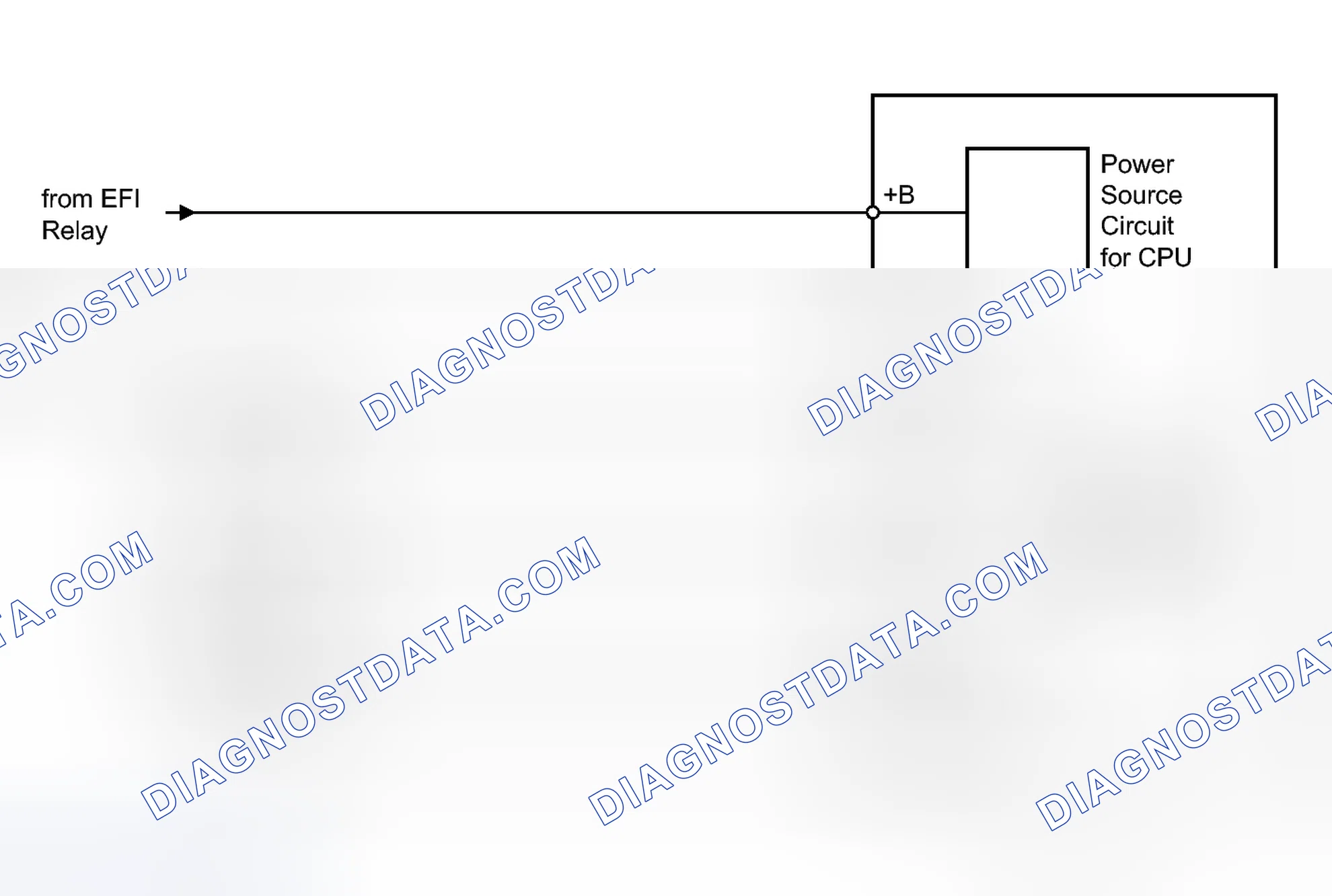 Scheme 235: DESCRIPTION