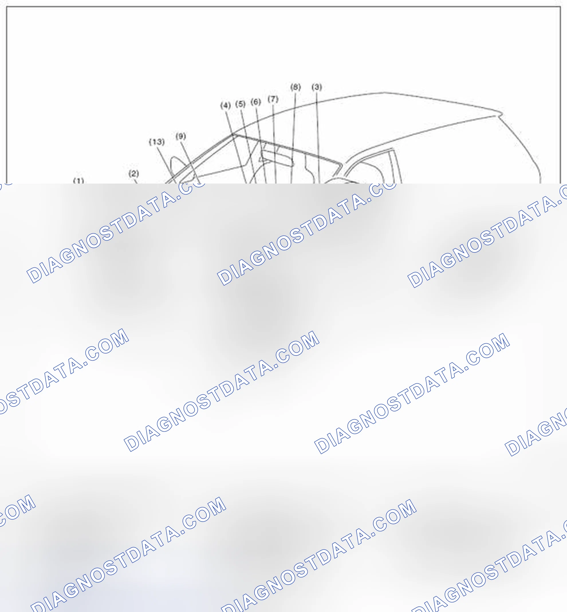 Scheme 43: LOCATION