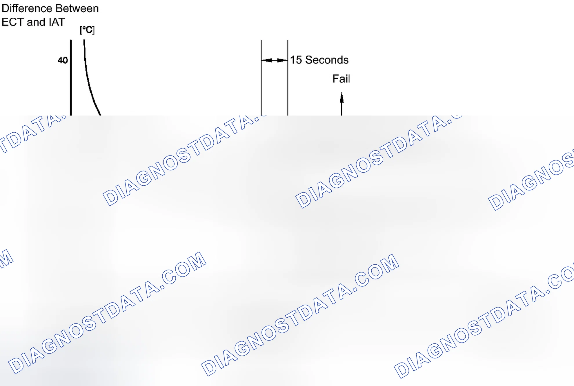 Scheme 231