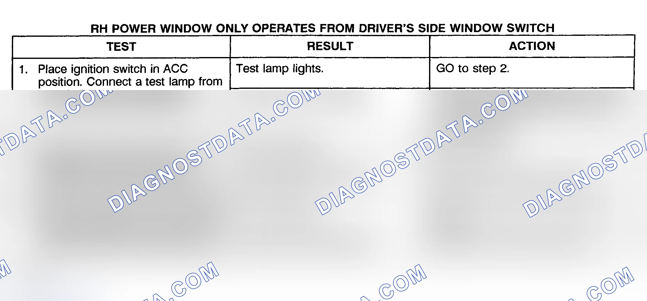 Scheme 4: TEST C: POWER WINDOW RIGHT ONLY OPERATES FROM DRIVER'S SIDE WINDOW SWITCH - PICKUP