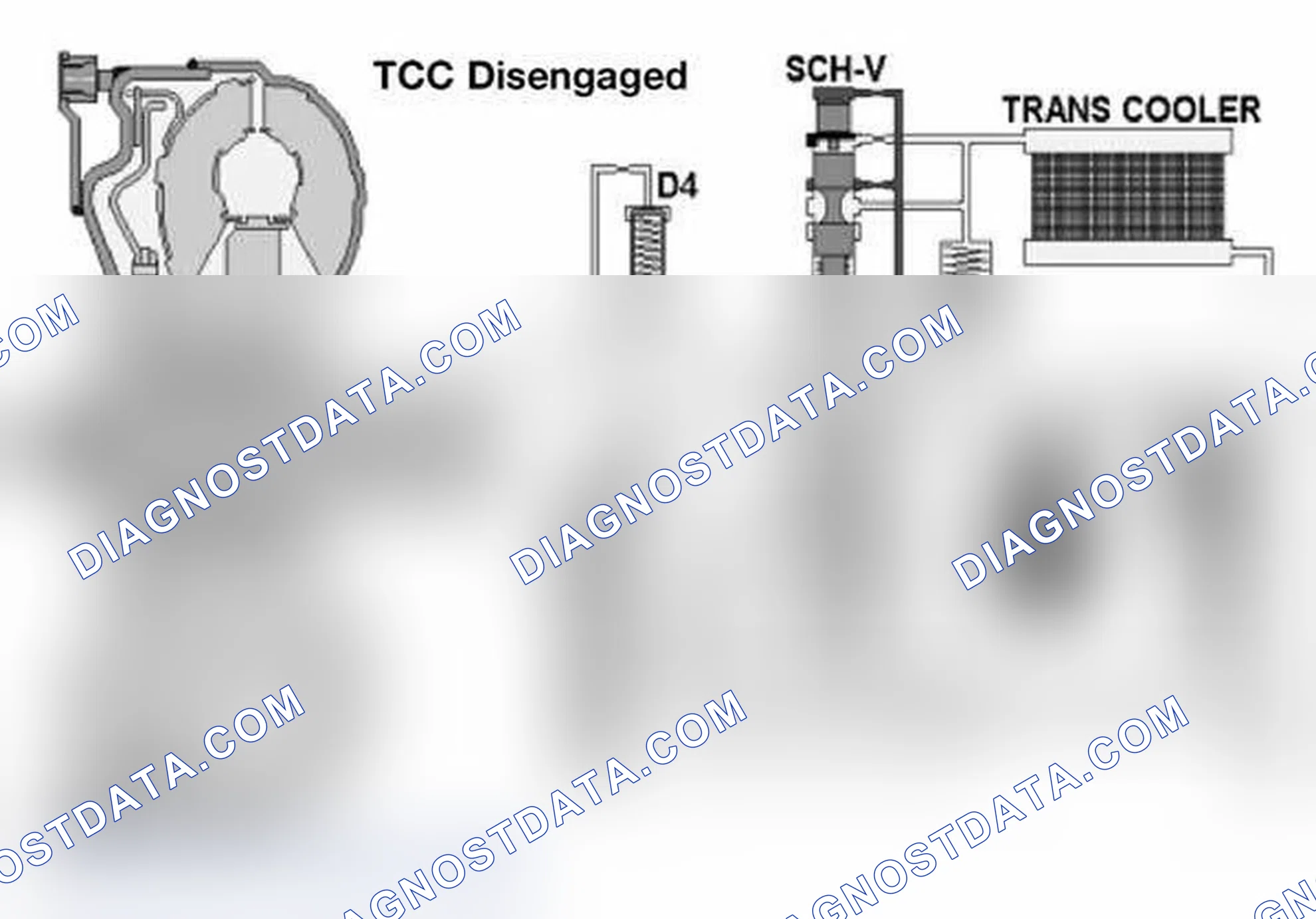 Scheme 357: Example Of TCC Oil Control Circuit From The A5S440/560Z Transmission.