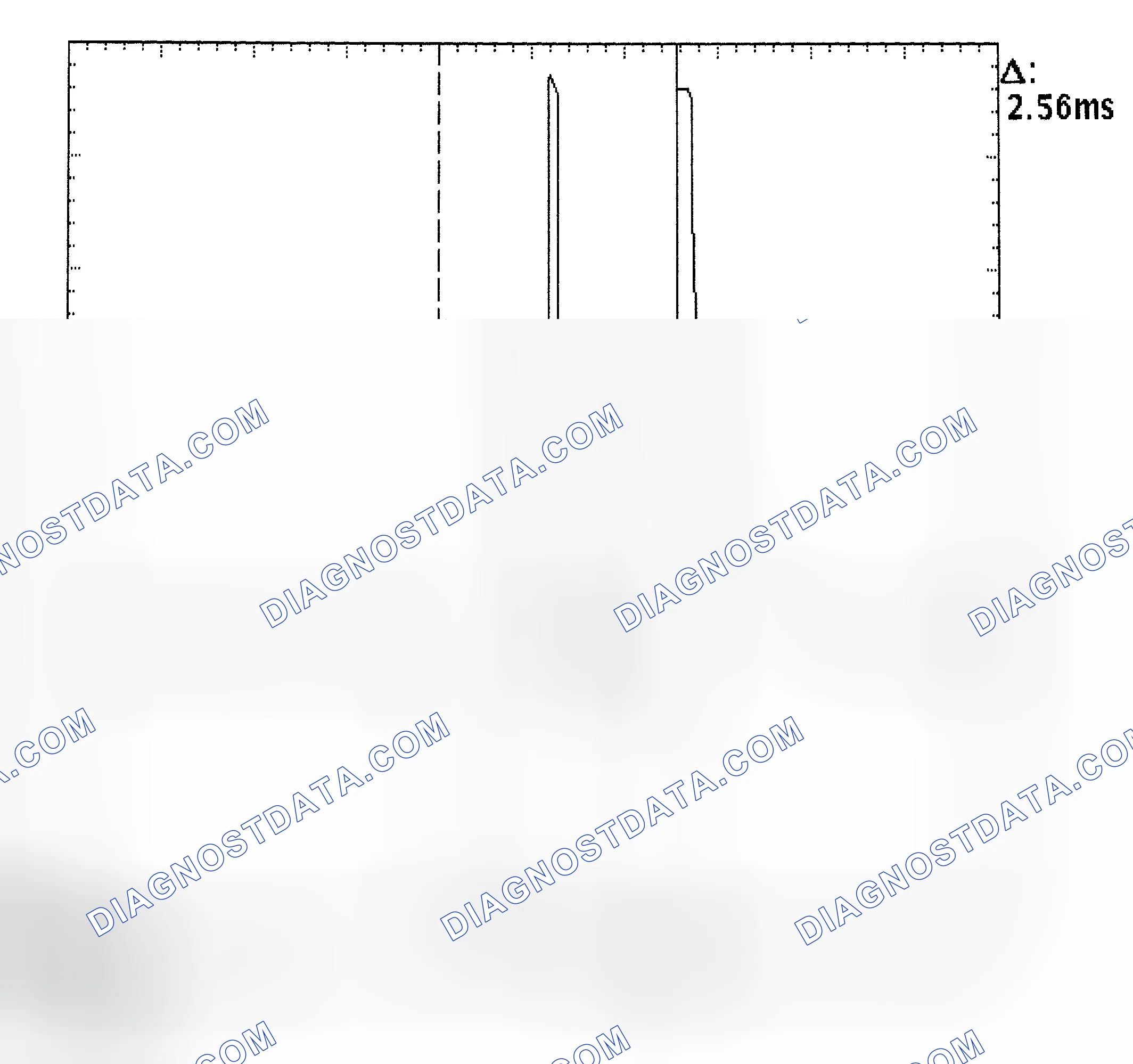 Scheme 27: Injector Bank - Known Good - Voltage Pattern