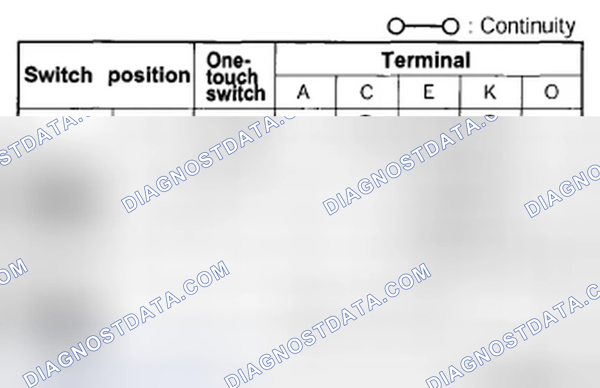 Scheme 20: WINDSHIELD WIPER AND WASHER SWITCH INSPECTION