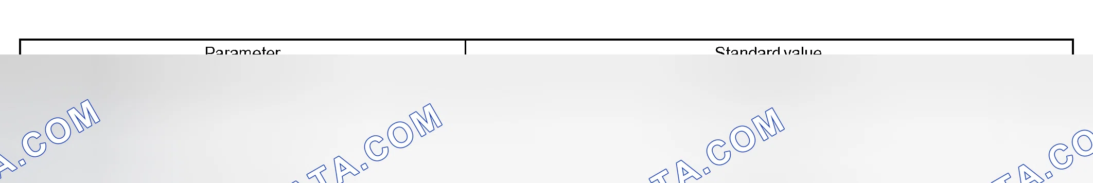 Scheme 374: COMPONENT OPERATING RANGE