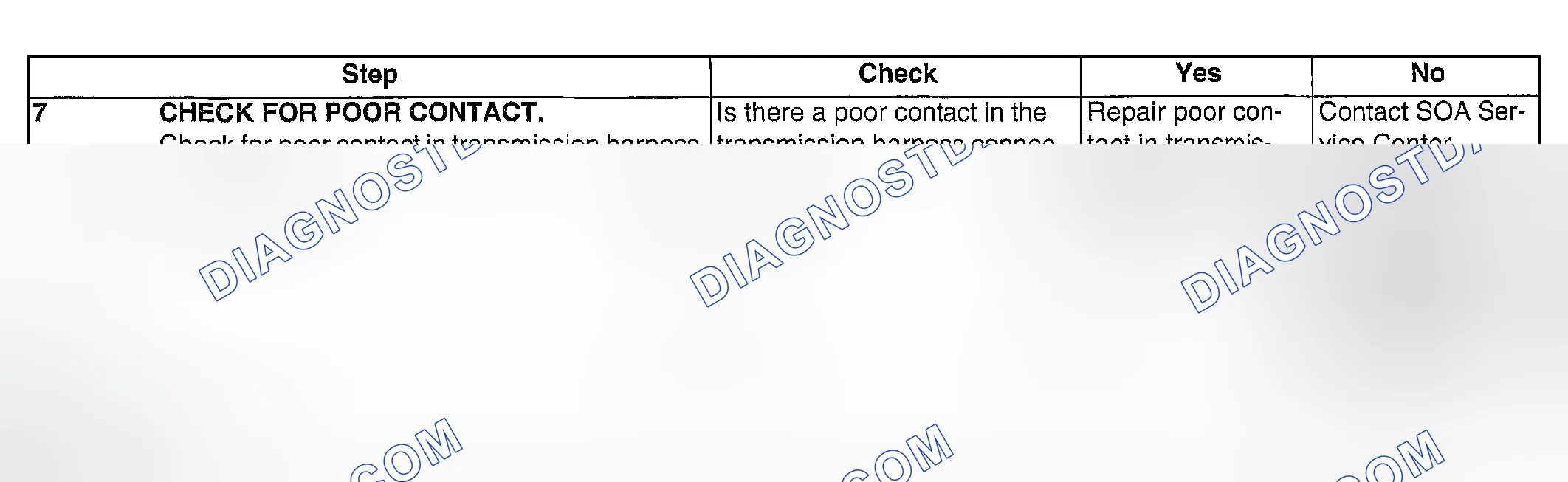 Scheme 1040