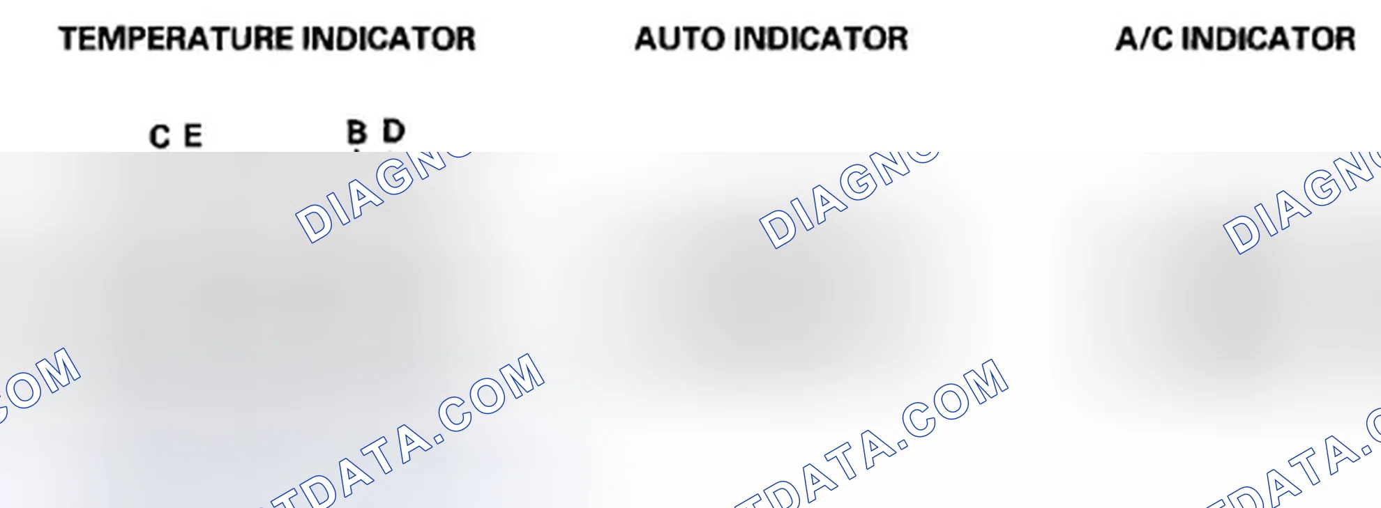 Scheme 107: Checking for DTCs