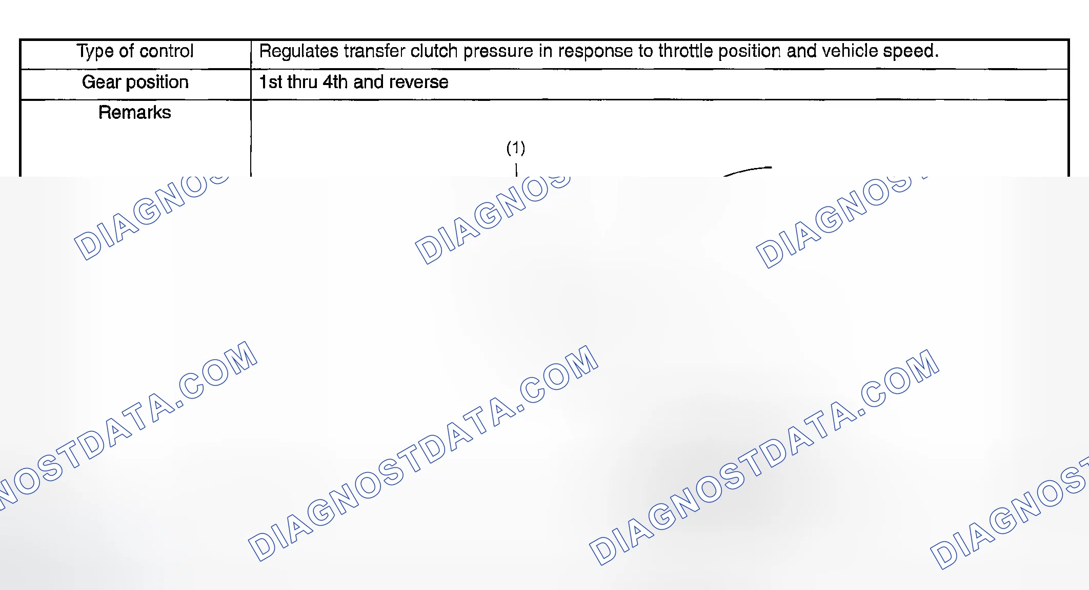 Scheme 826: BASIC CONTROL