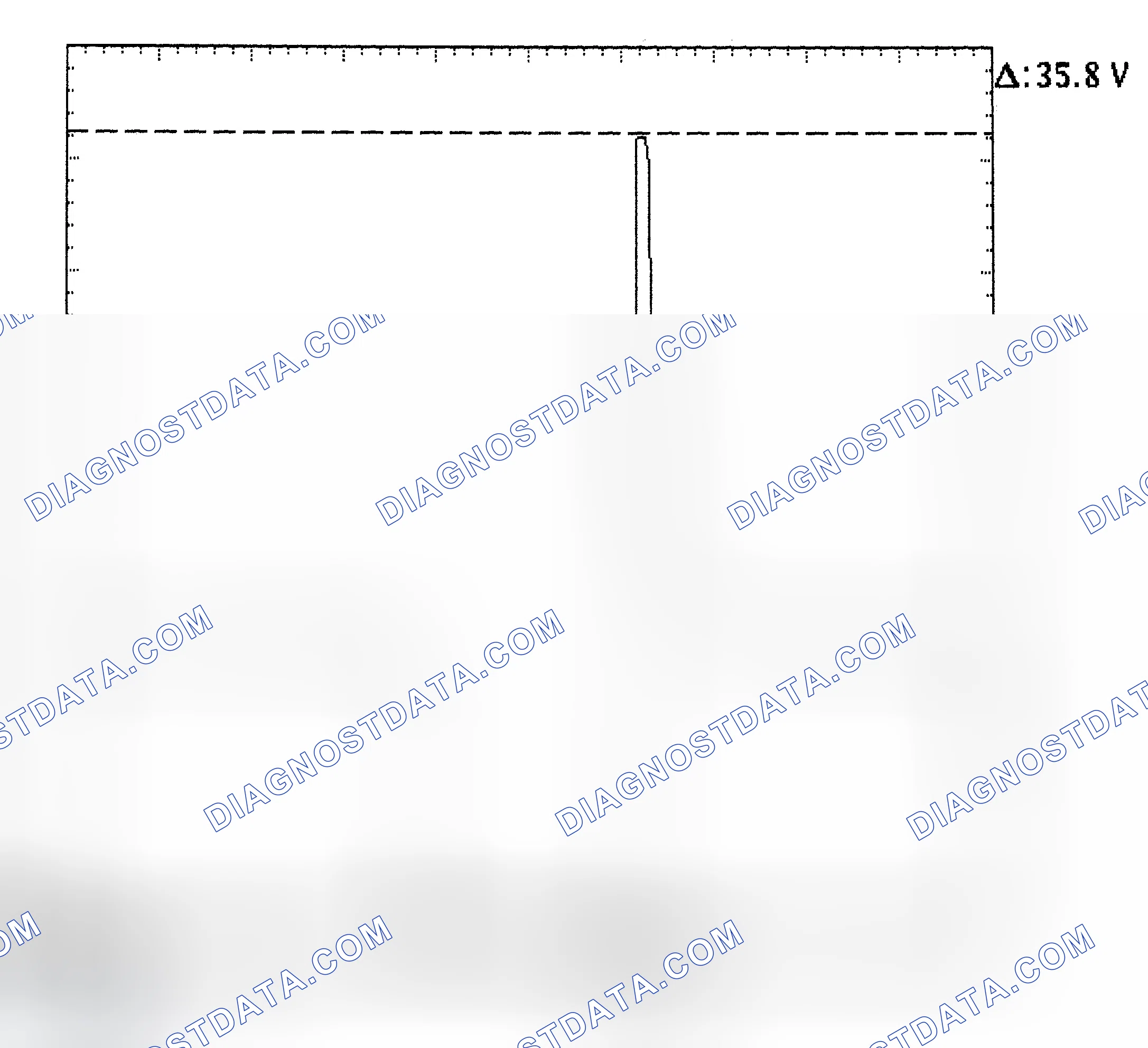 Scheme 28: Injector Bank - Known Good - Voltage Pattern
