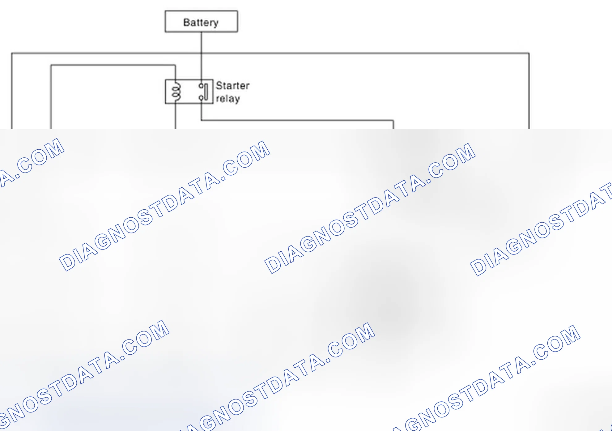 Scheme 10: STARTING SYSTEM : System Diagram