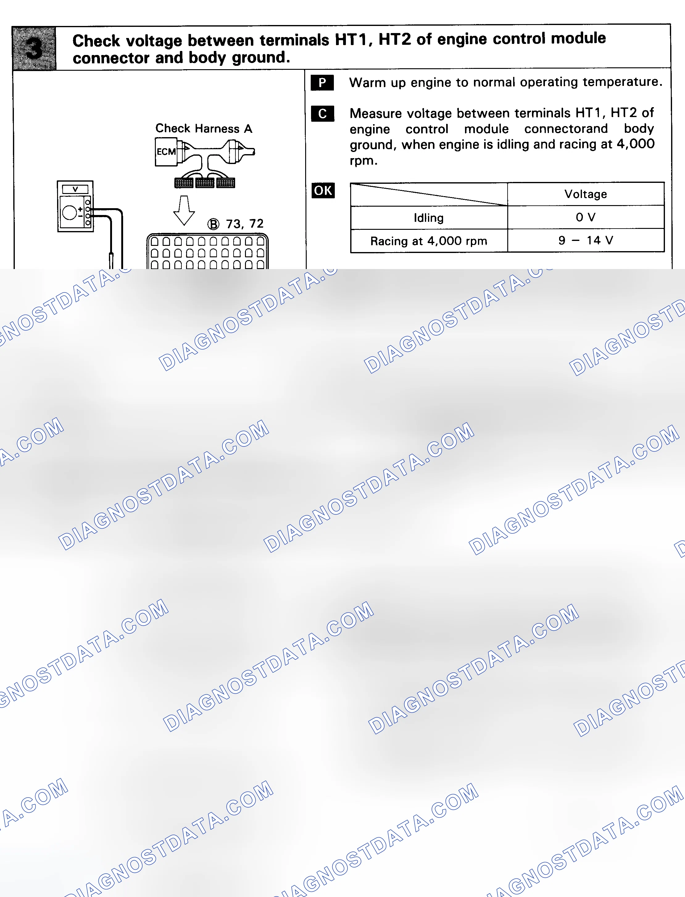 Scheme 88