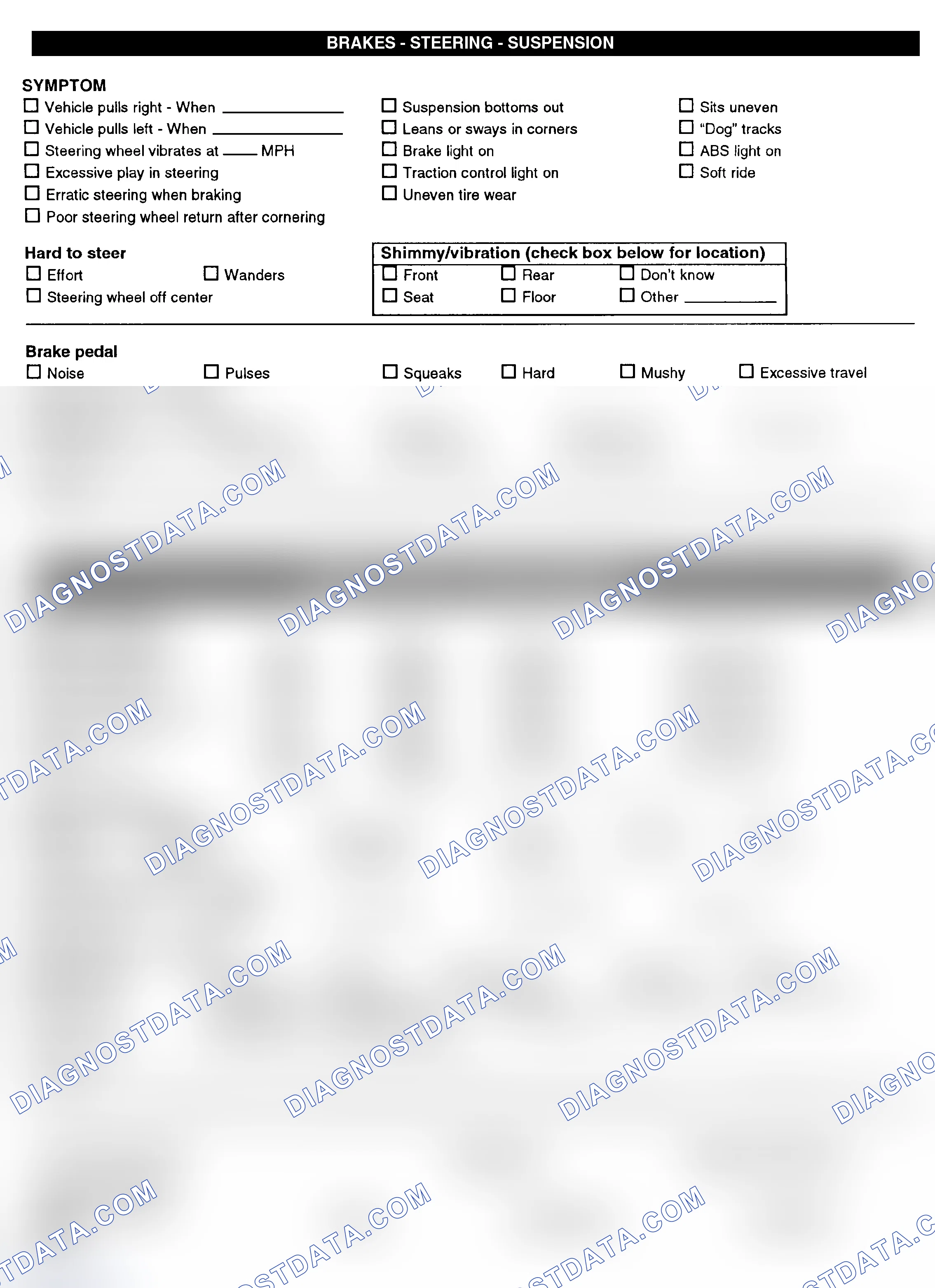 Scheme 3: Symptom Check List - Page 2