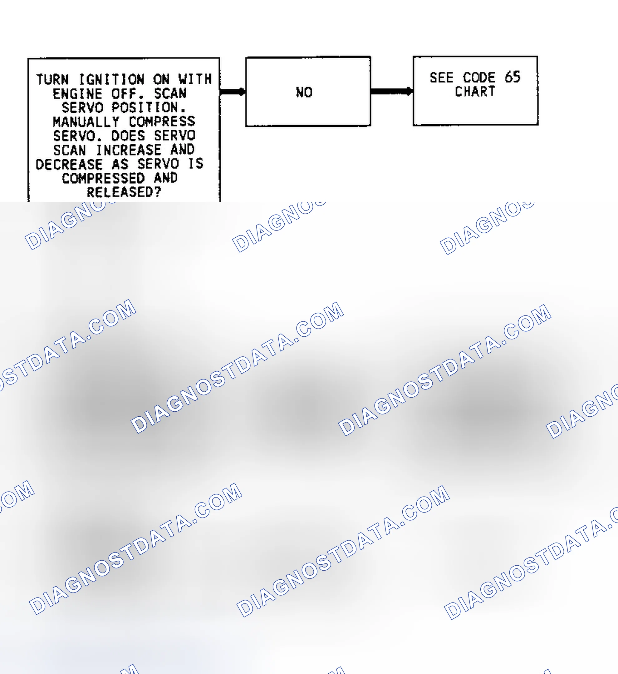 Scheme 126