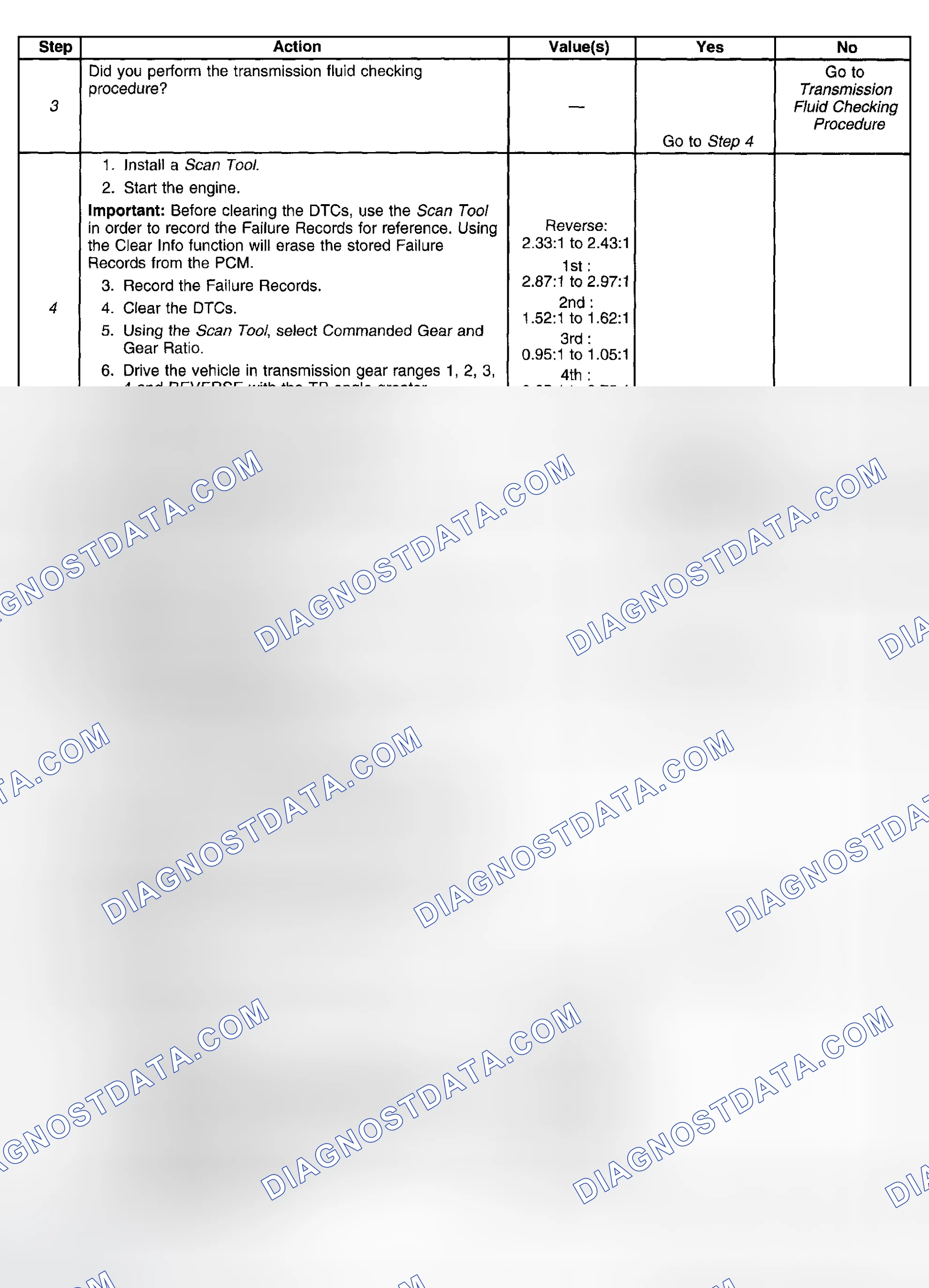 Scheme 352